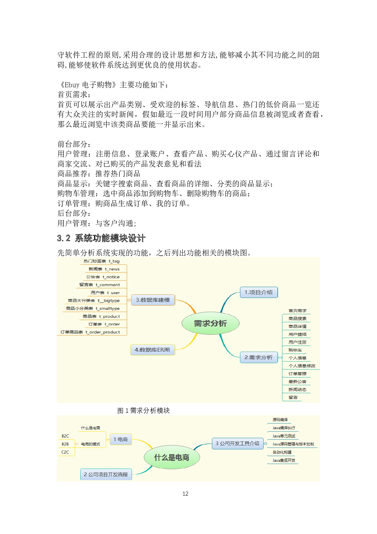 1Ebuy易购网电子商务系统-10428字.docx 第10页