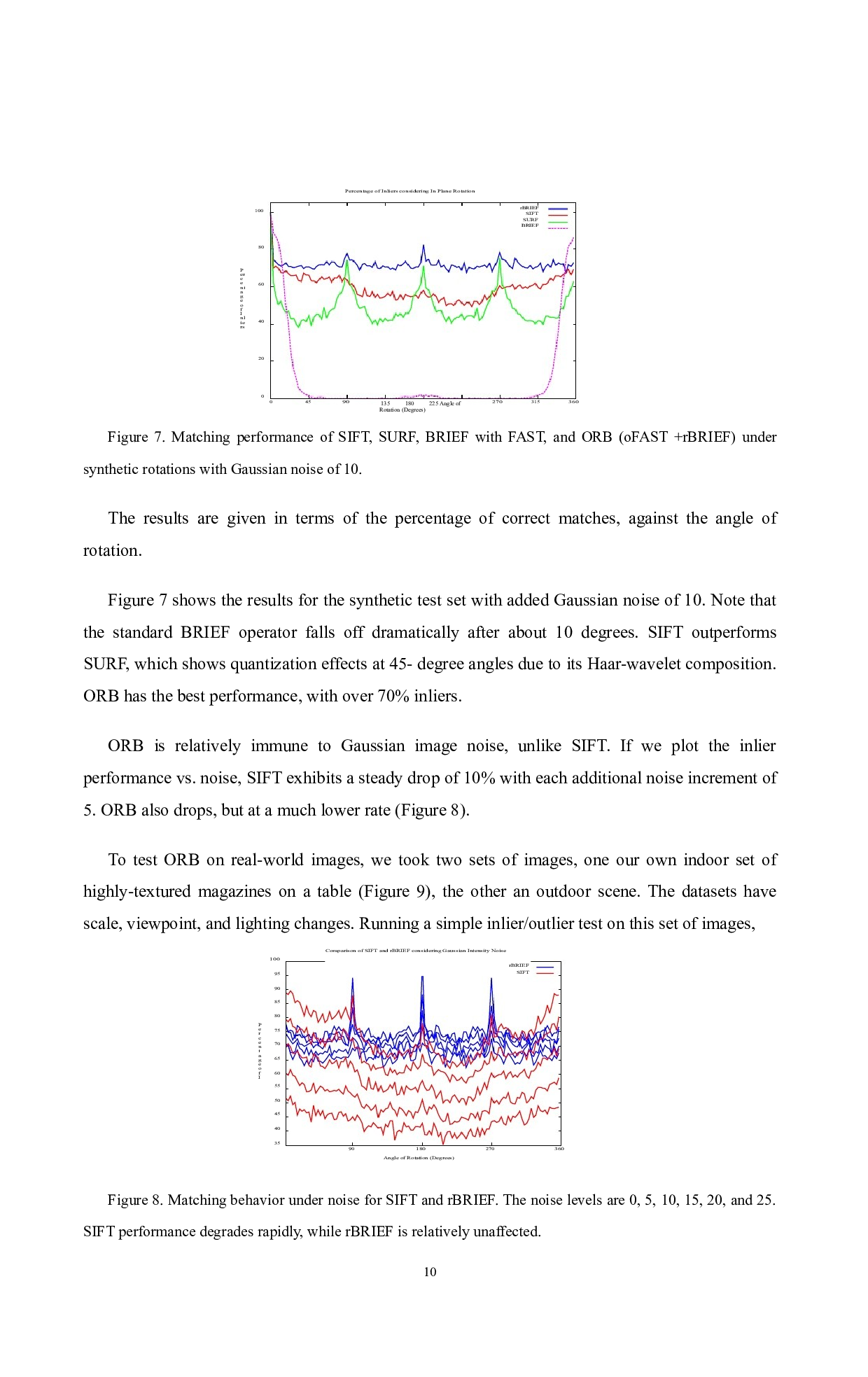 ORBanefficientalternativetoSIFTorSURF-13439字.docx 第9页