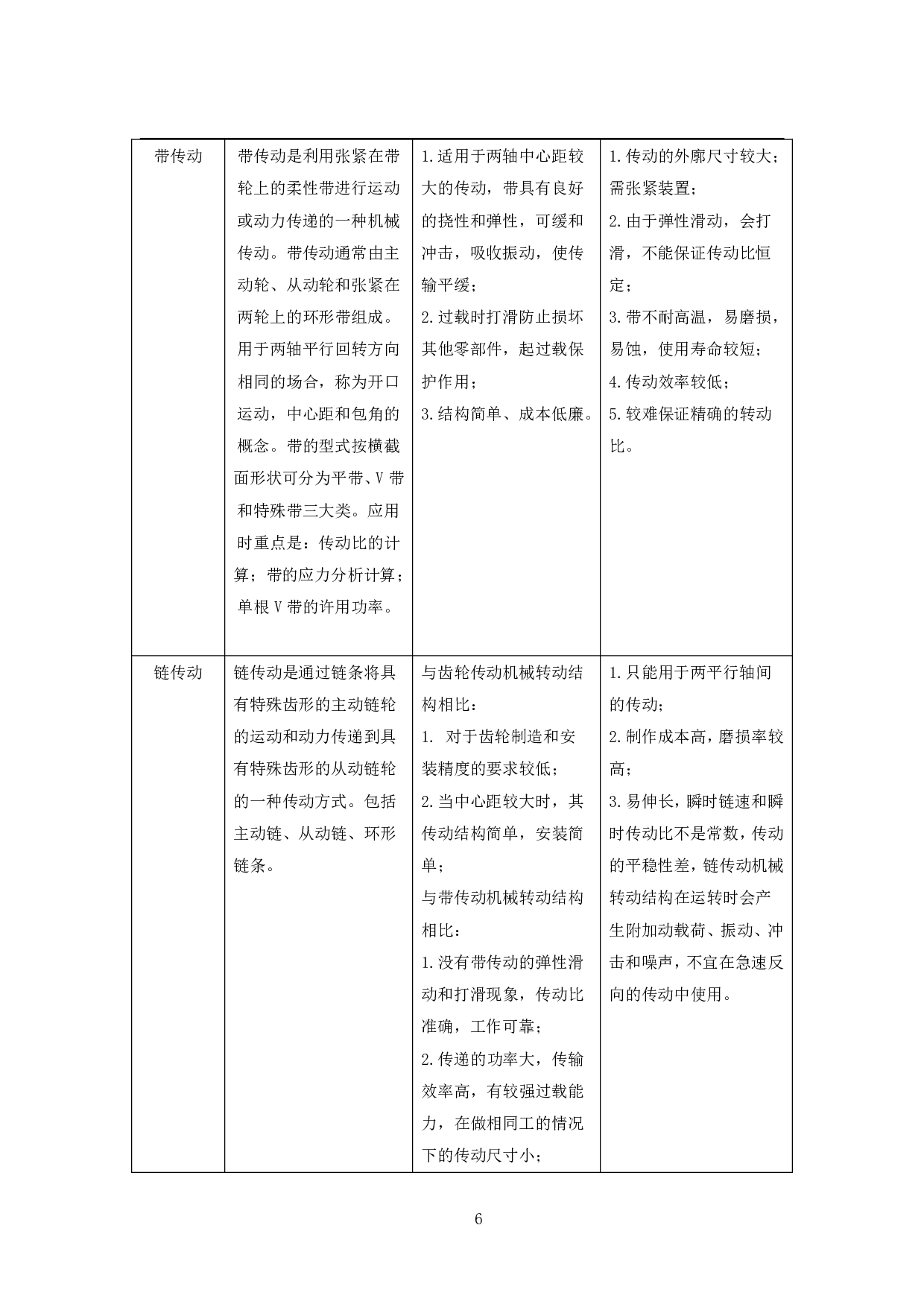基于STM32单片机的智能饮料机&mdash;&mdash;结构与外观设计-12893字.pdf 第10页