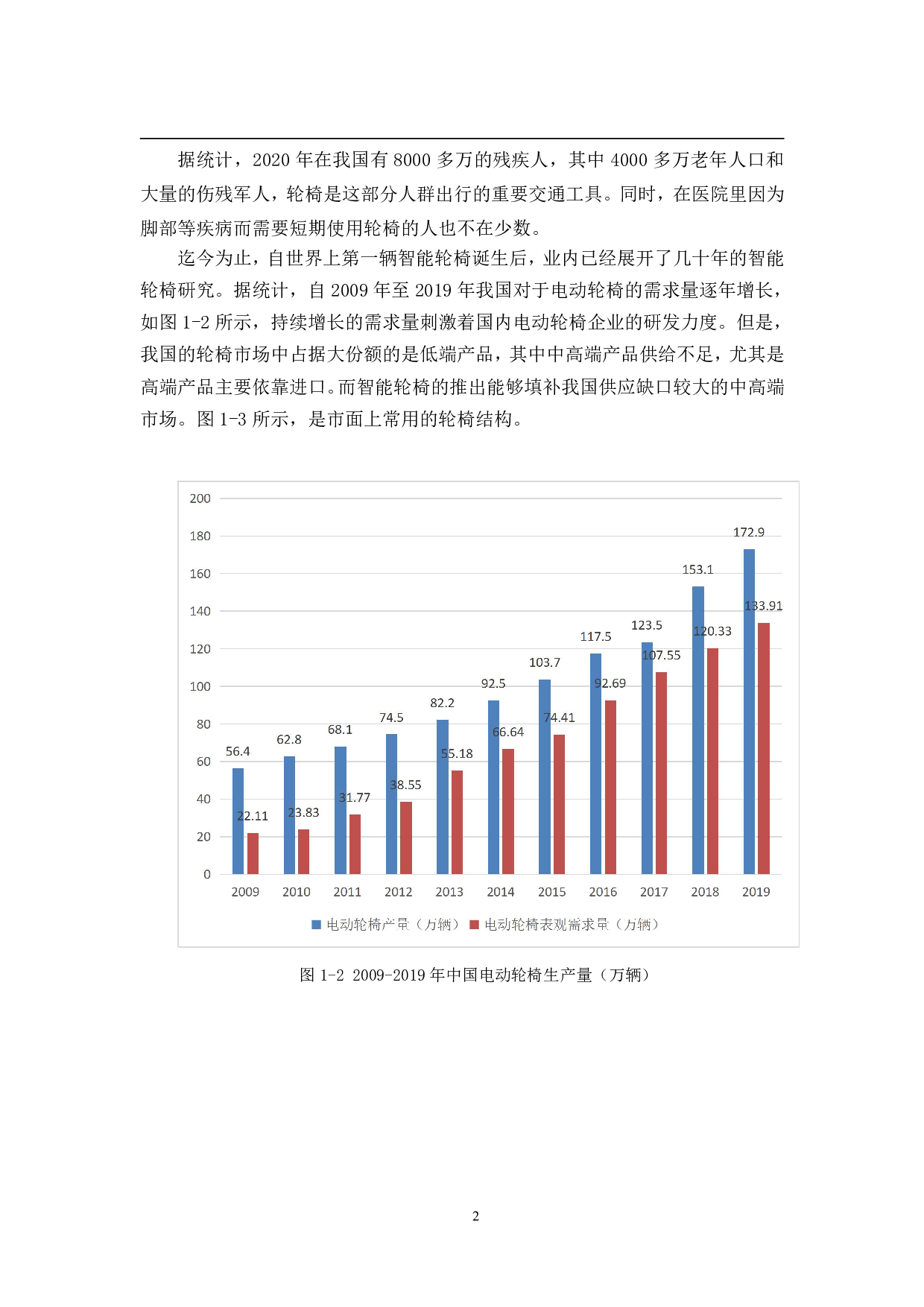 智能轮椅的机构设计与控制系统&mdash;&mdash;机械结构设计-11577字.pdf 第6页