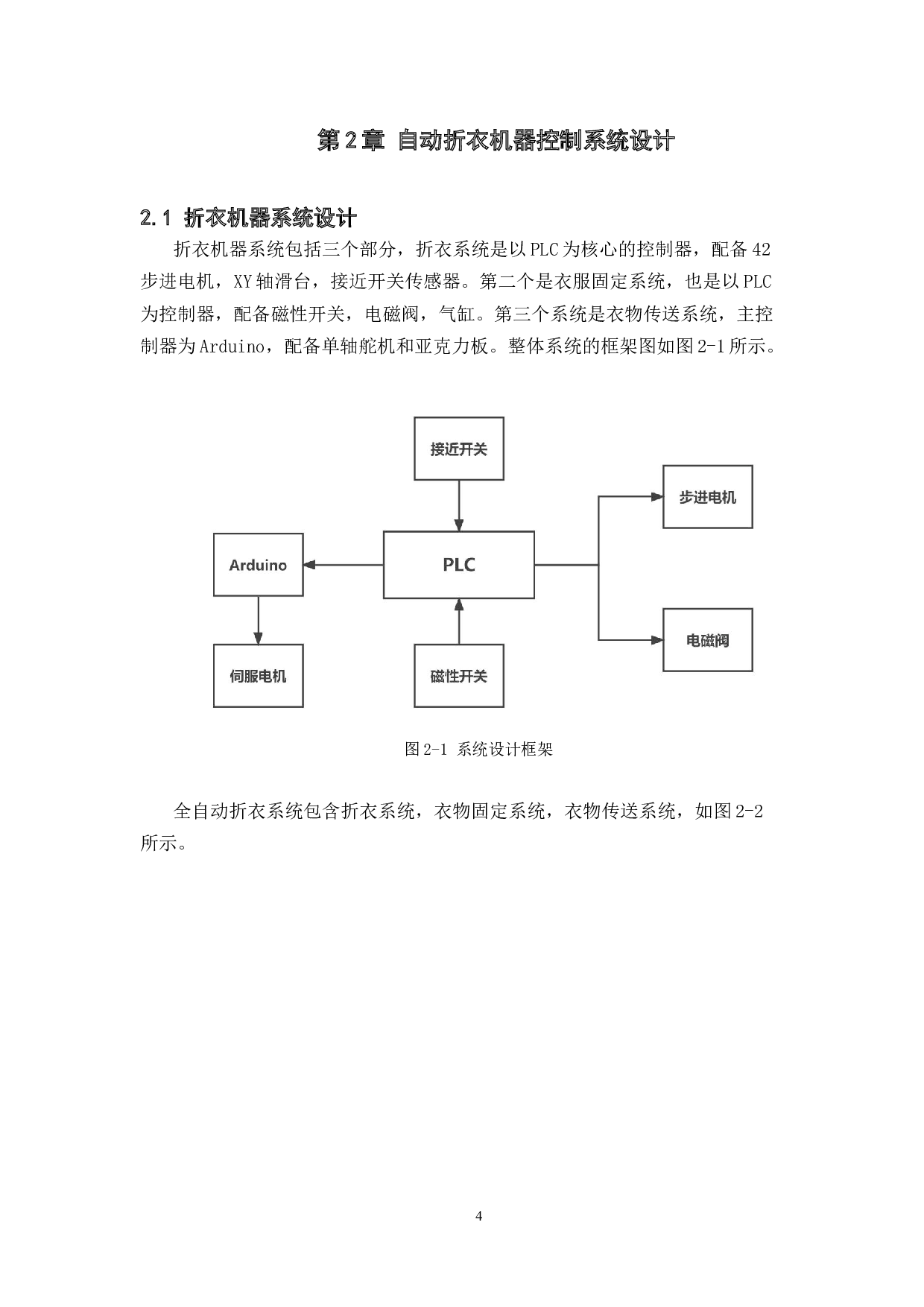 一种全自动折衣机&mdash;&mdash;硬件设计-14369字.docx 第8页