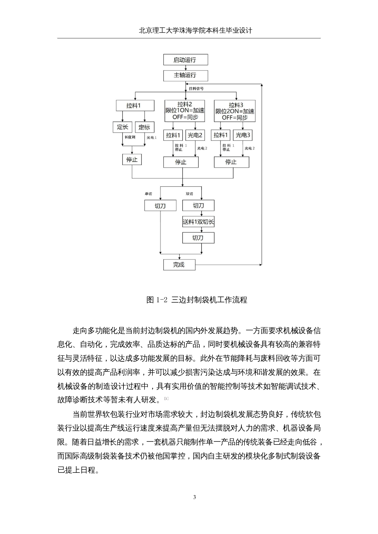 一种全自动三边封袋机&mdash;&mdash;机器视觉-14703字.docx 第7页