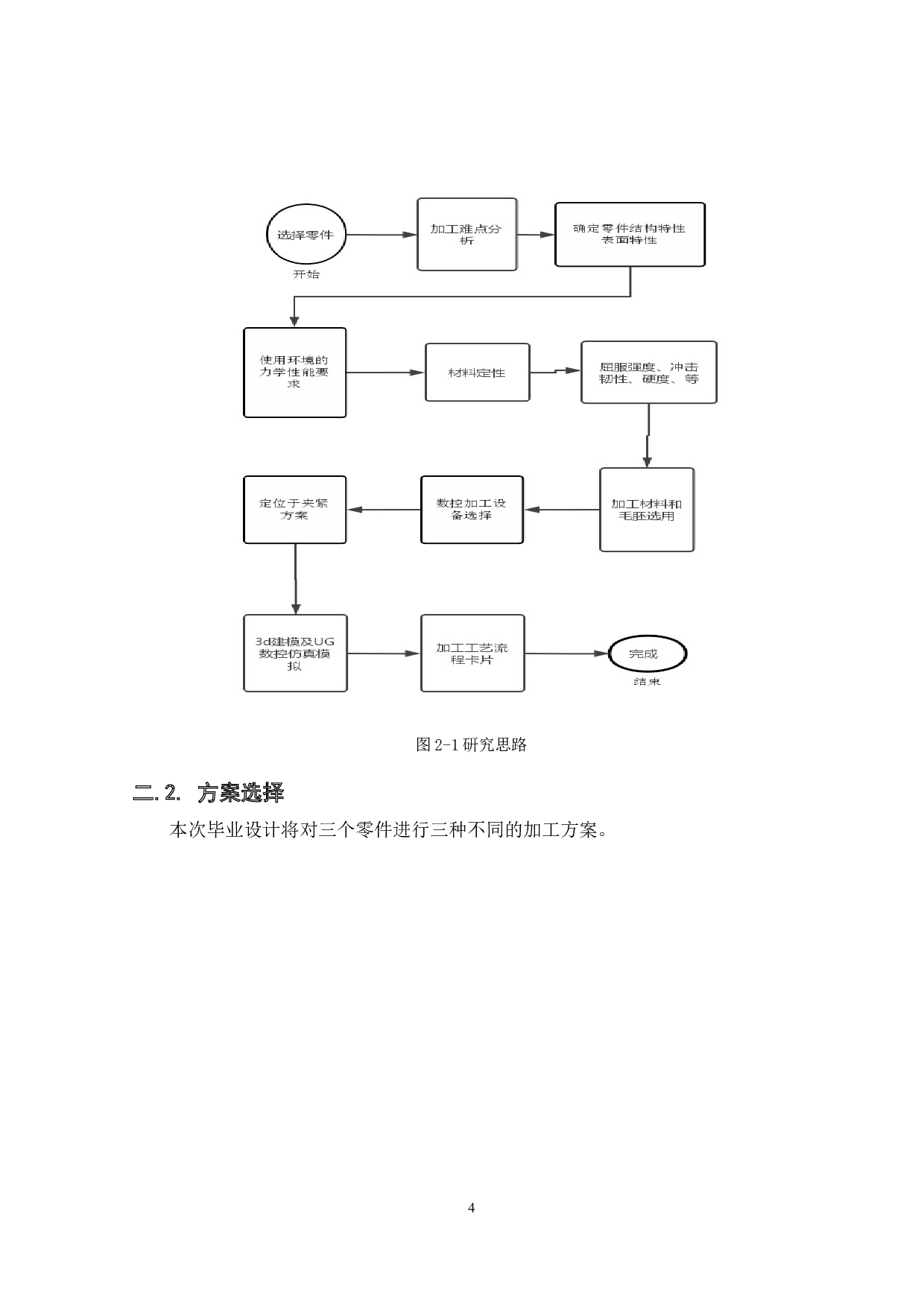 新型自动饺子一体成型机-典型零件加工工艺规程设计-14994字.docx 第8页