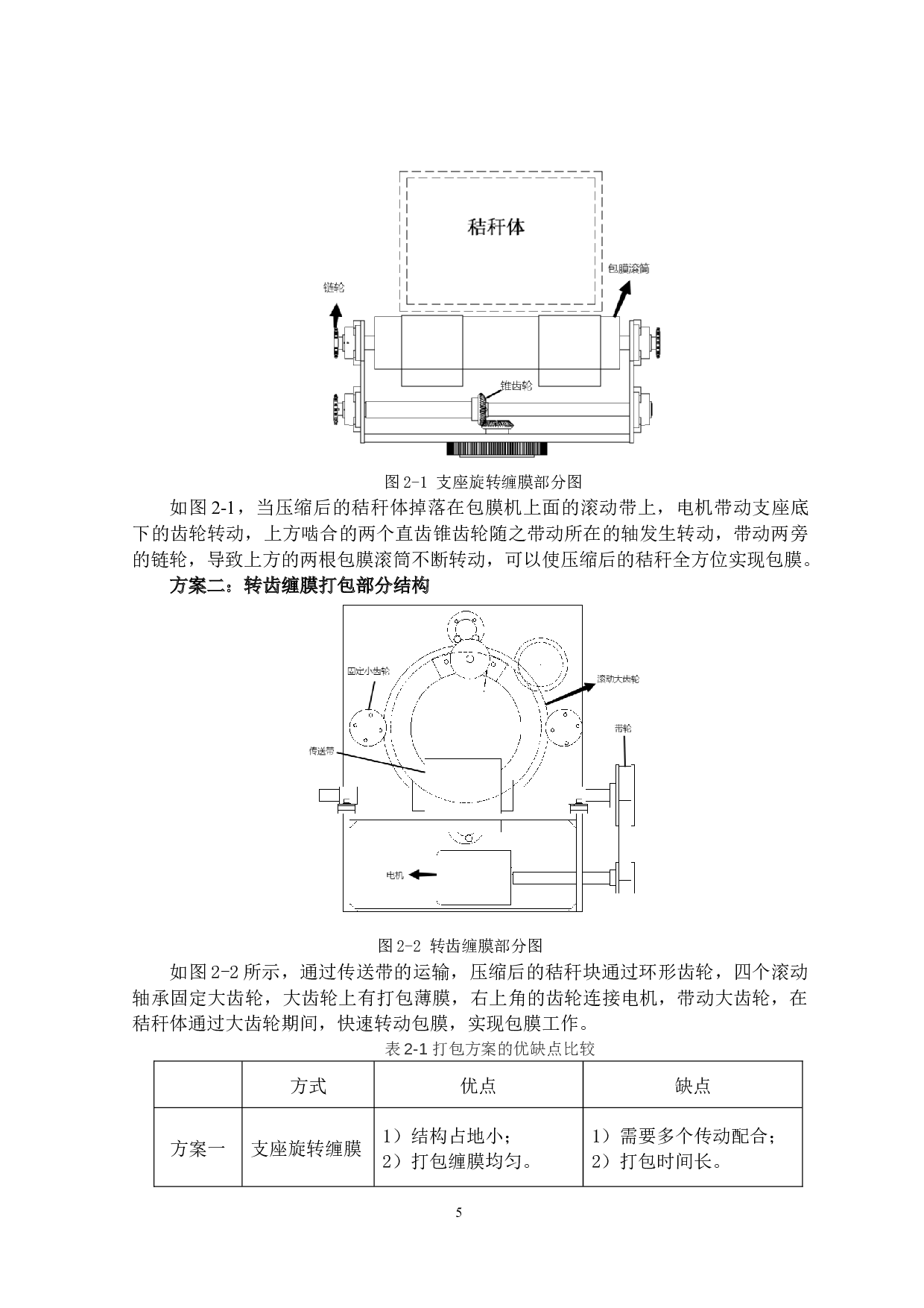 多功能秸秆处理机设计&mdash;打包装置设计-11285字.docx 第8页