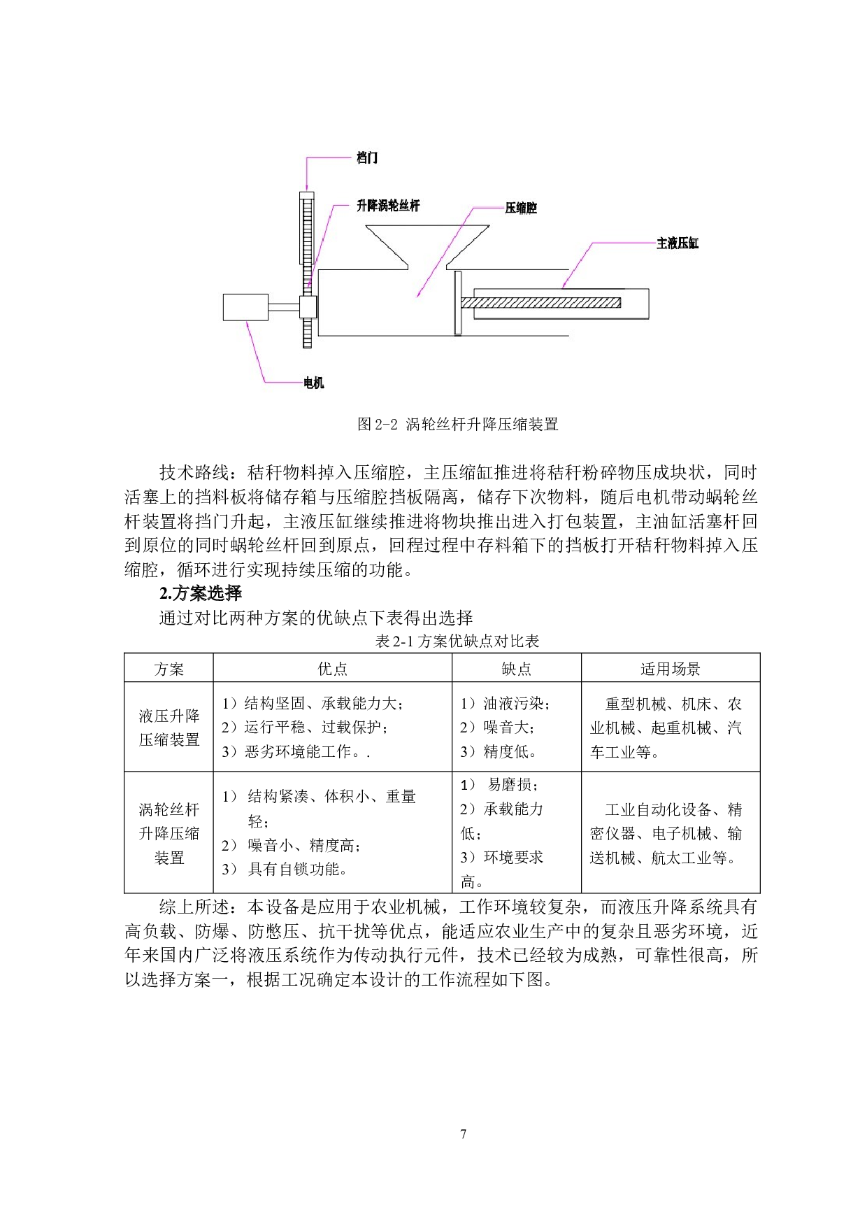 多功能秸秆处理机设计-压缩装置设计-10568字.docx 第8页