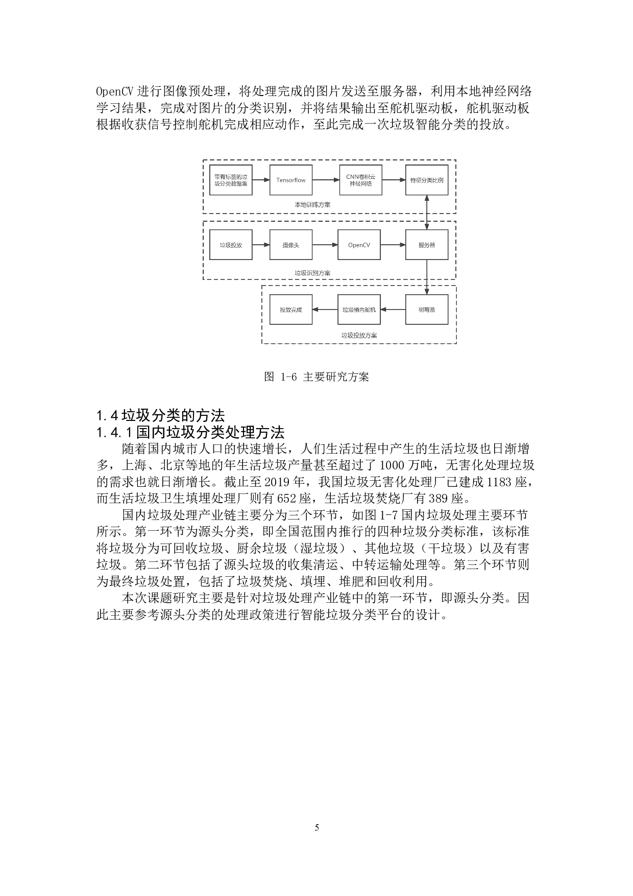 基于树莓派的智能垃圾分类平台的设计-17018字.doc 第9页