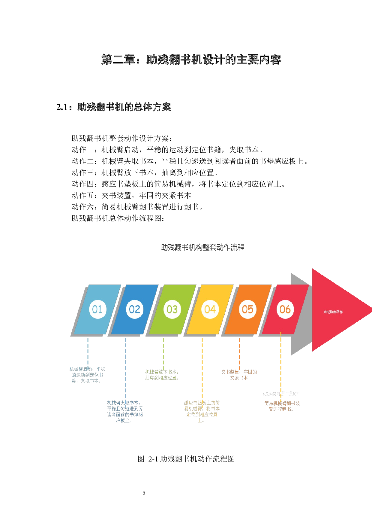 助残翻书机结构设计-9800字.docx 第10页