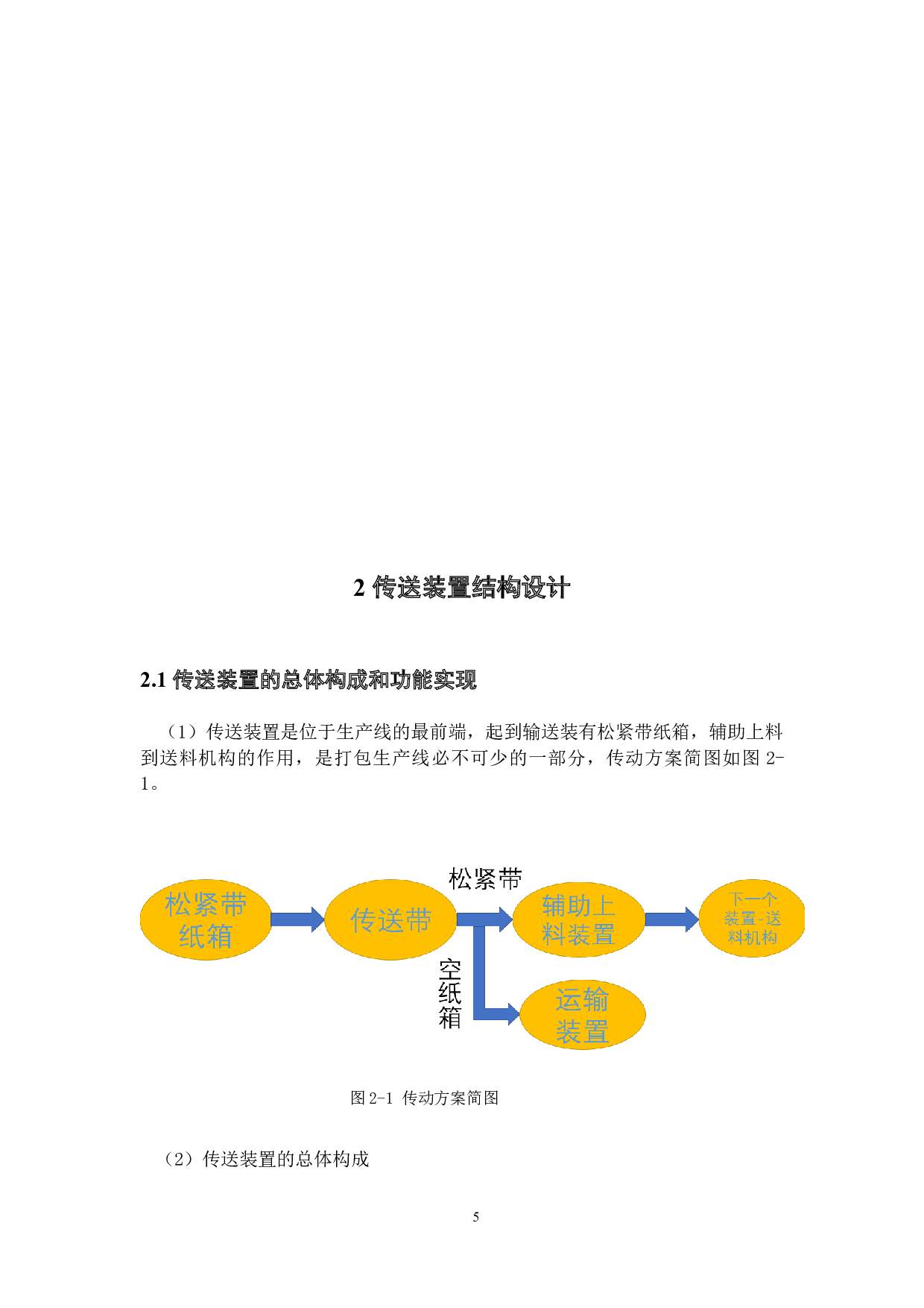 全自动松紧带打包生产线设计-13767字.docx 第7页
