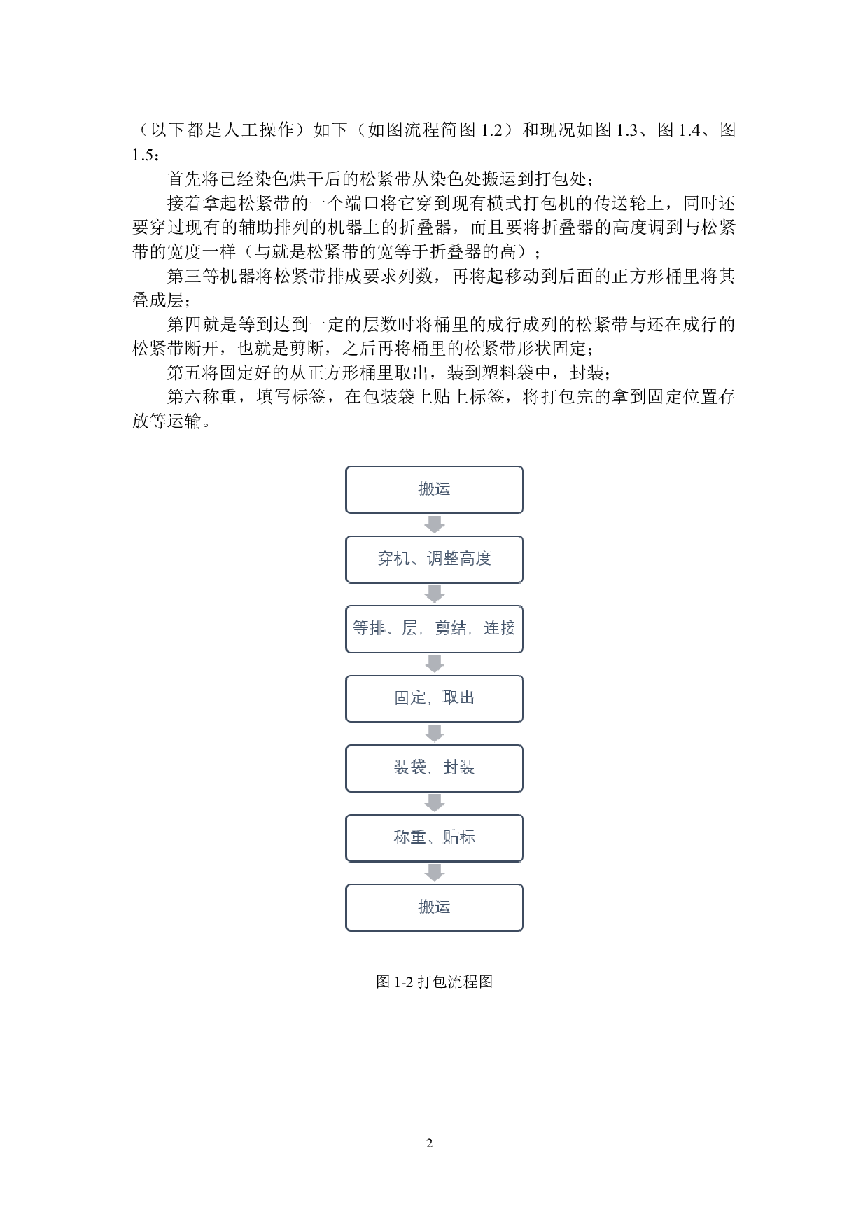 全自动松紧带打包生产线设计-19913字.docx 第6页