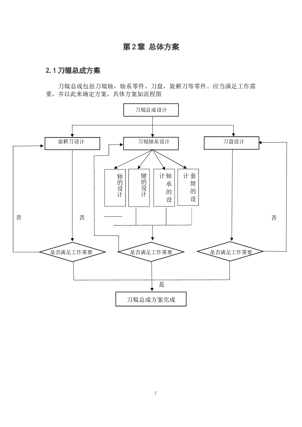 便携式浅层土壤耕作机的设计&mdash;&mdash;整体机架及松土爪盘设计-9359字.docx 第8页