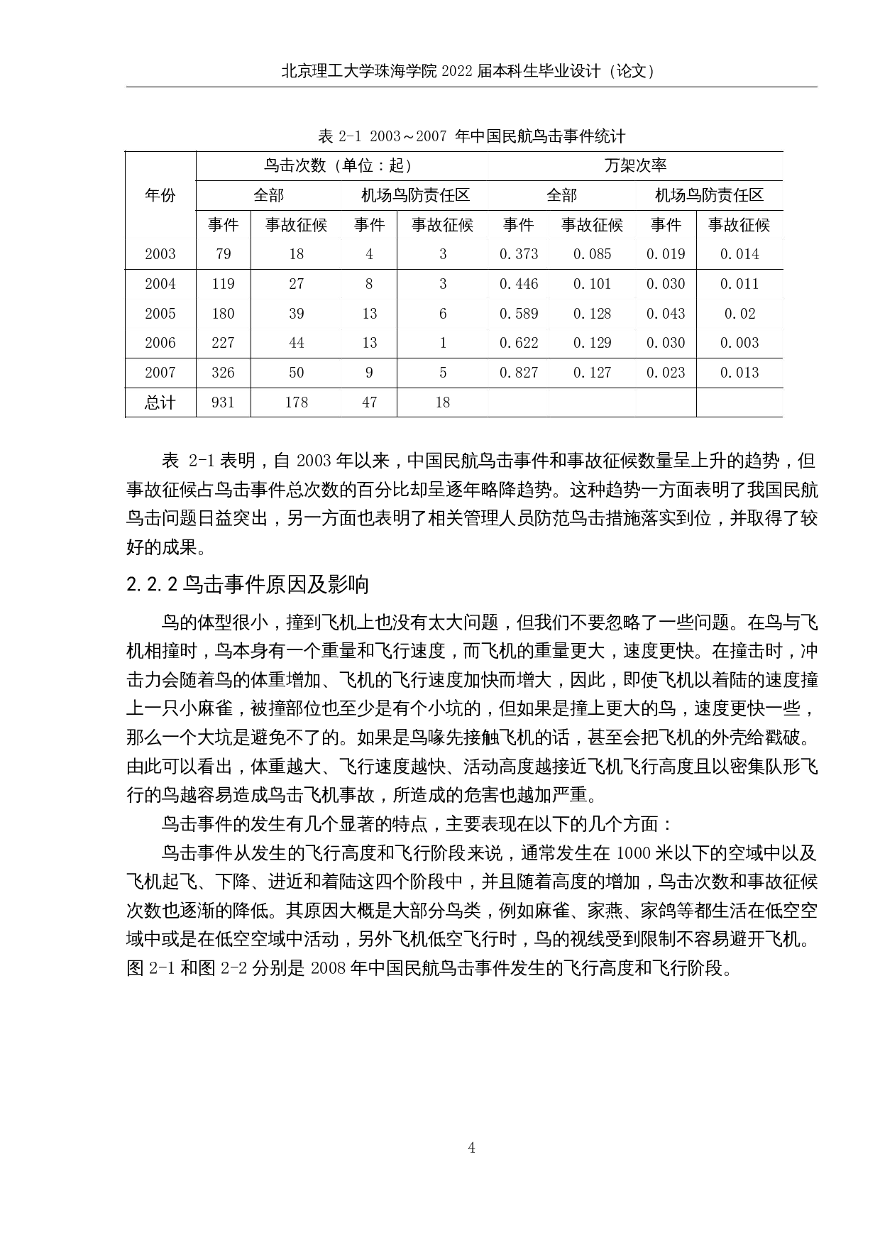 飞机驱鸟防鸟技术研究-11468字.docx 第8页