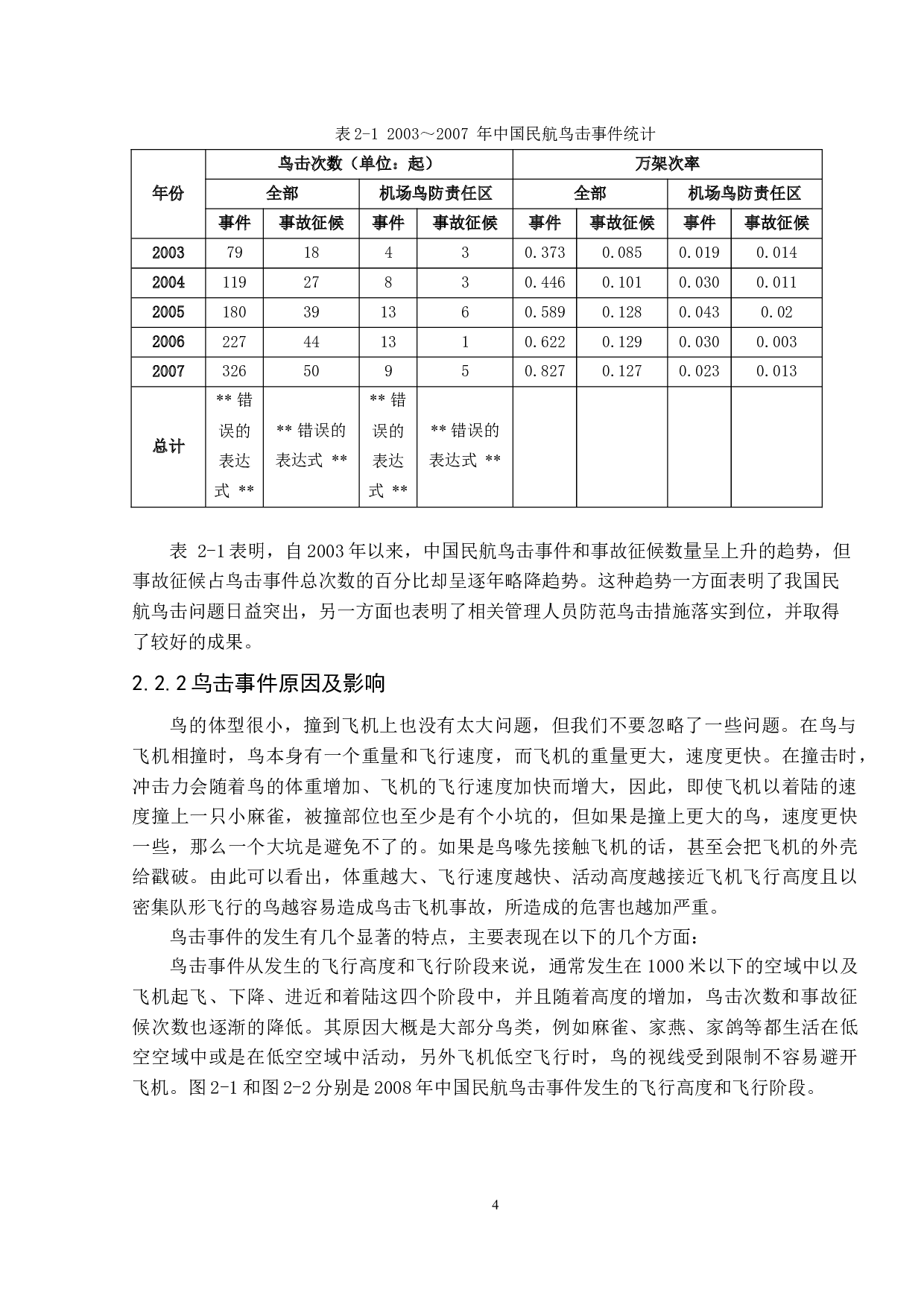 飞机驱鸟防鸟技术研究-10937字.docx 第8页