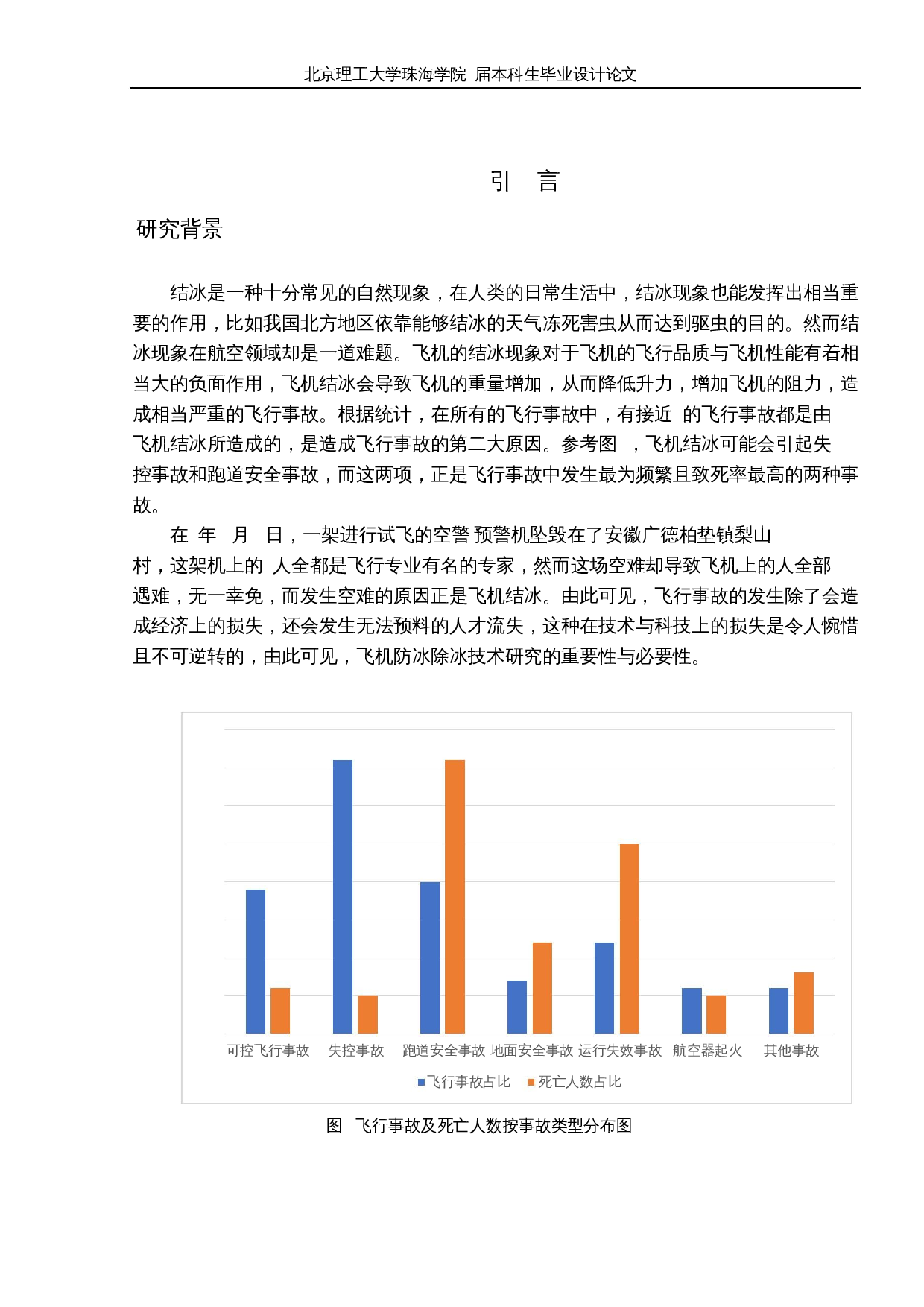 飞机防冰除冰技术研究-10509字.docx 第5页
