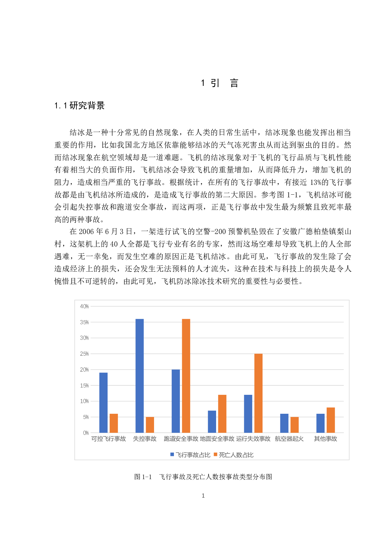 飞机防冰除冰技术研究-10018字.docx 第4页