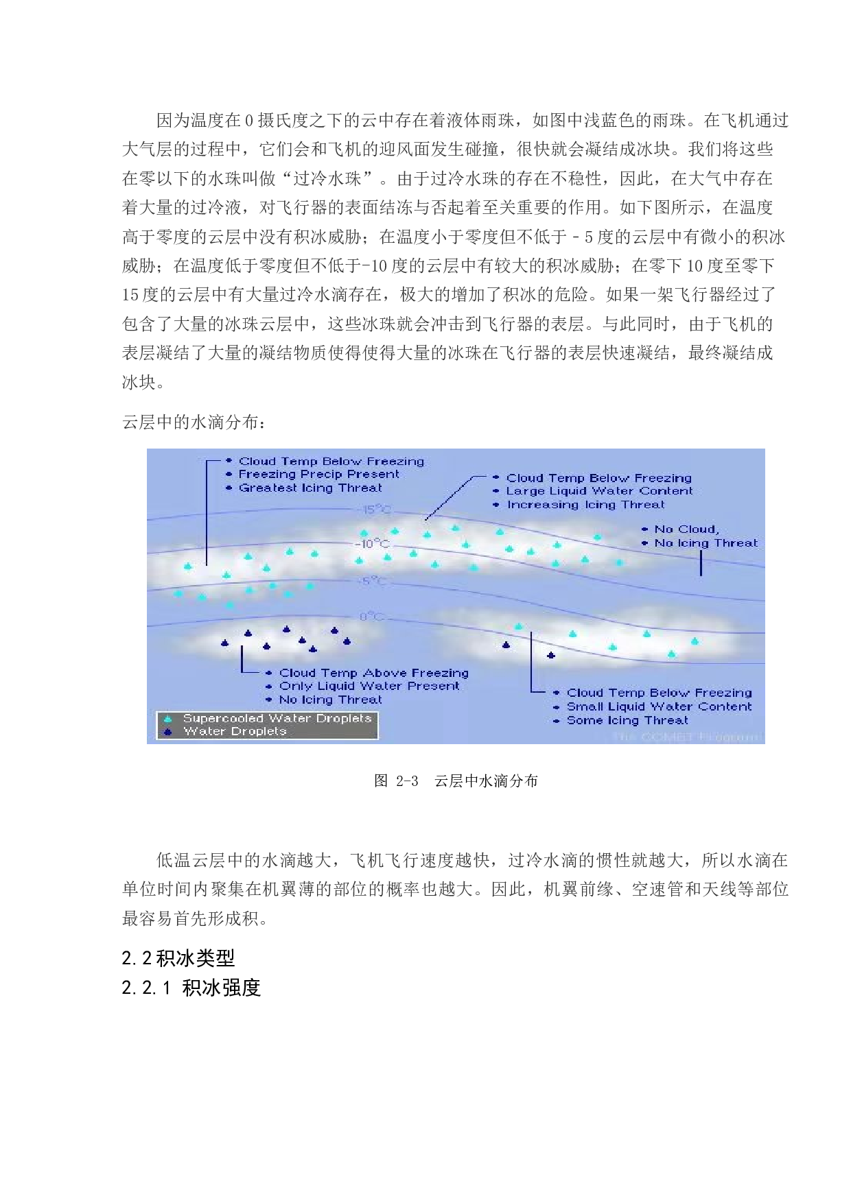 积冰对飞行的影响及处置措施研究-10335字.docx 第9页