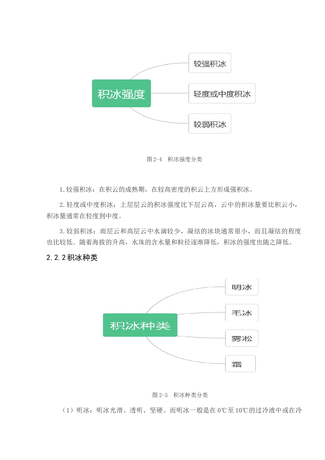 积冰对飞行的影响及处置措施研究-10335字.docx 第10页