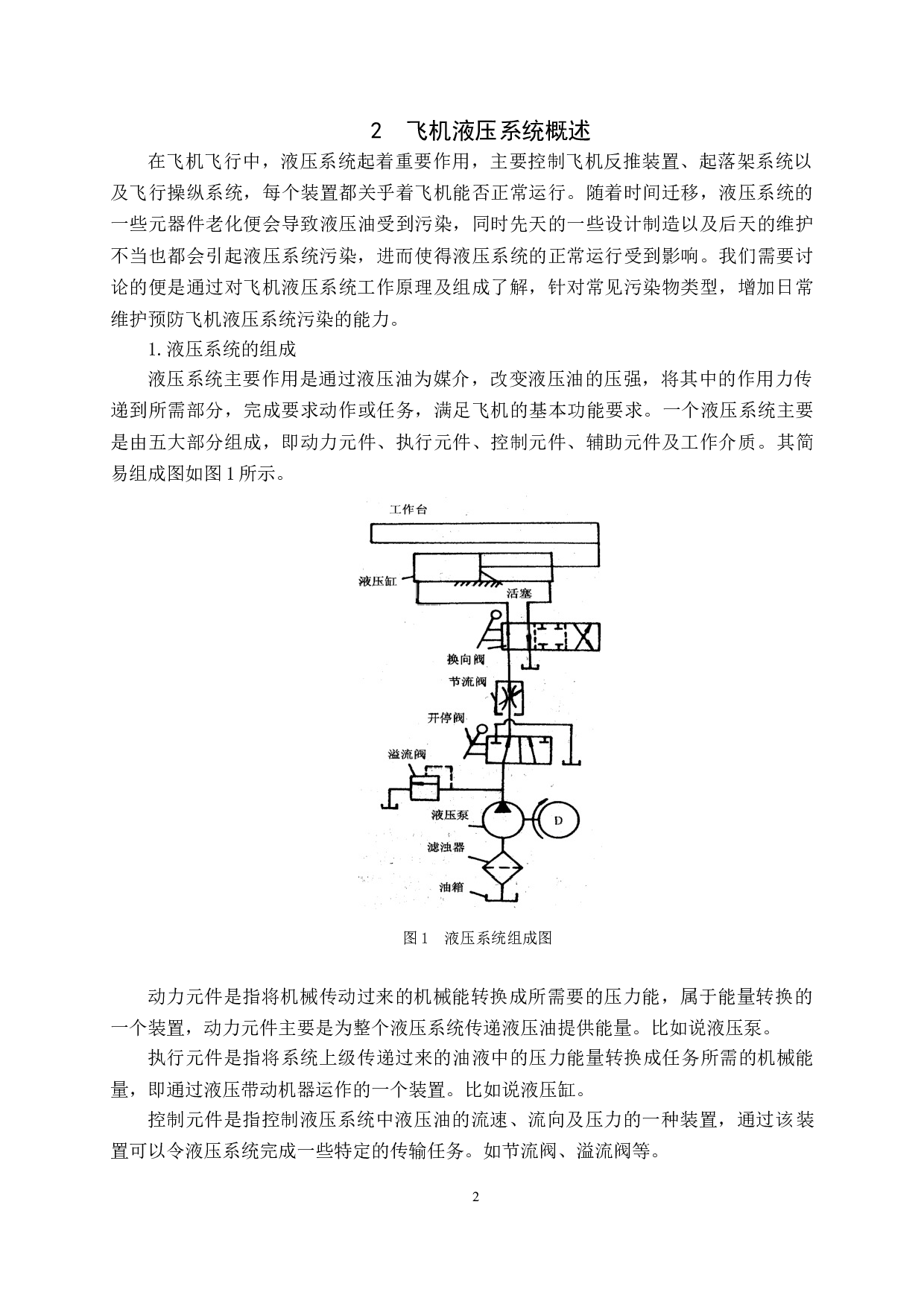 飞机液压系统污染及其防治措施的研究-10852字.doc 第5页