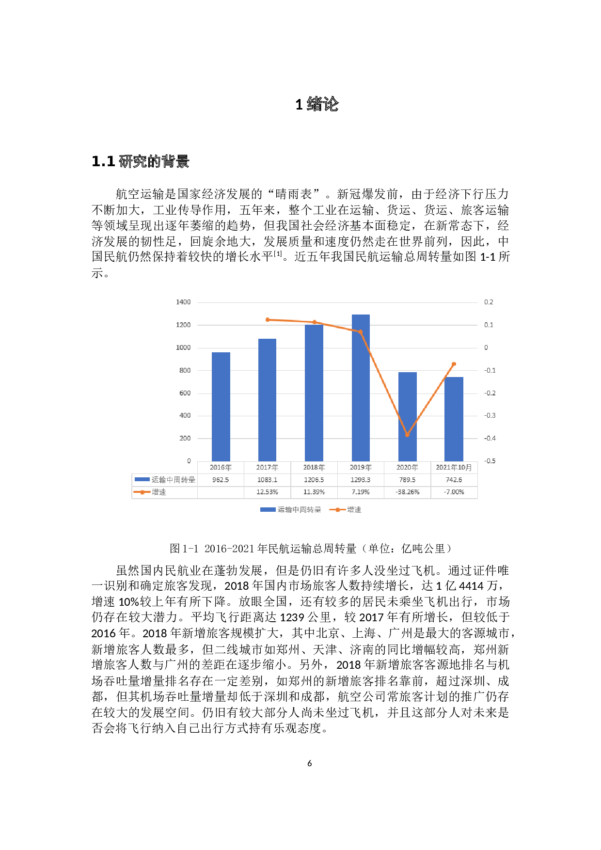 地面准备对飞行质量的影响研究-13433字.docx 第6页