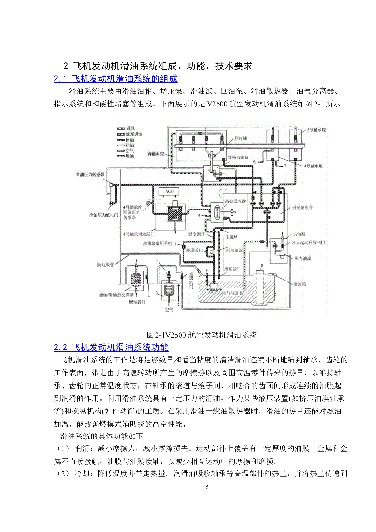 飞机发动机滑油系统监控与故障研究-11451字.doc 第7页