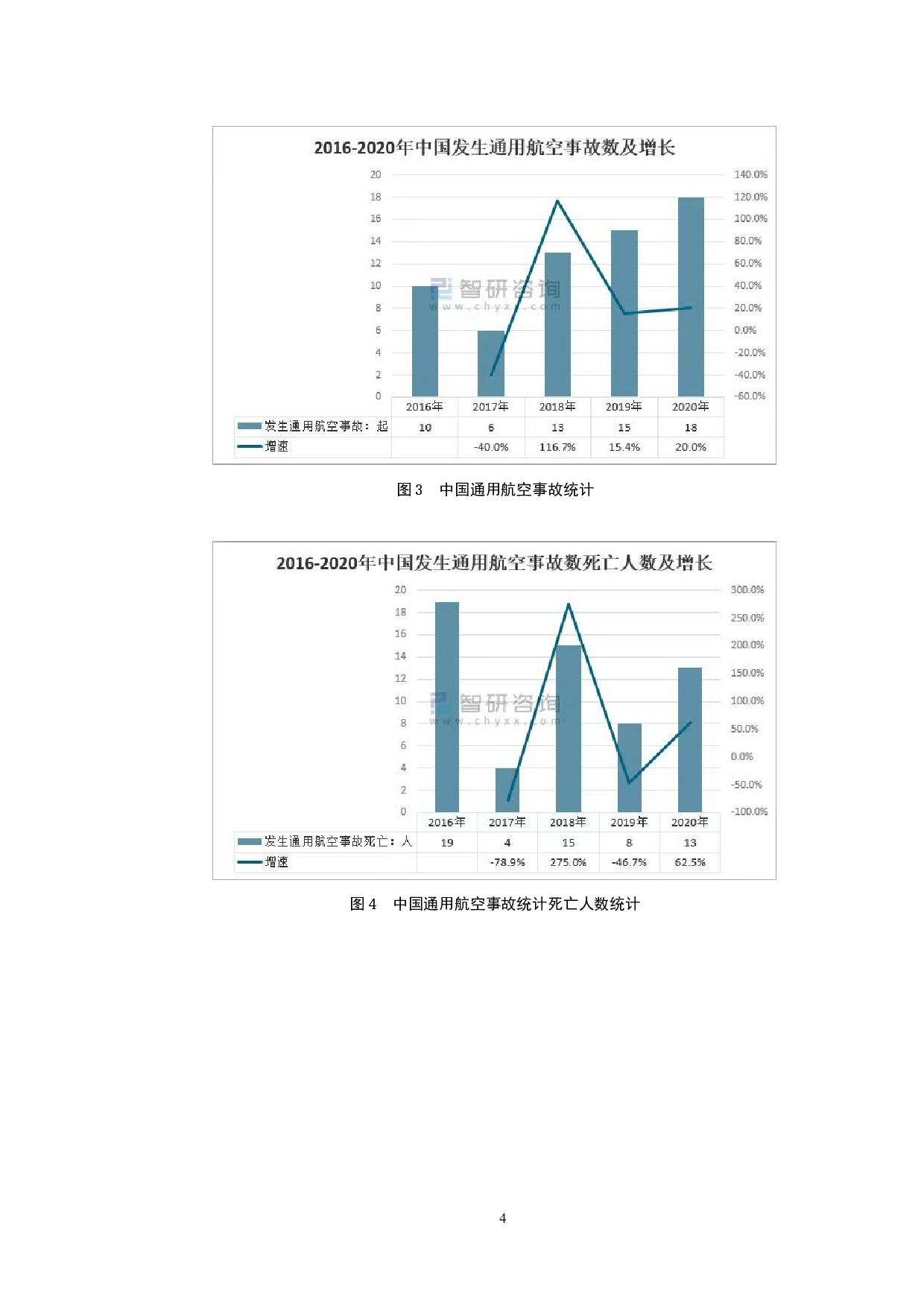 中国通航安全事故分析与对策研究-9299字.doc 第7页