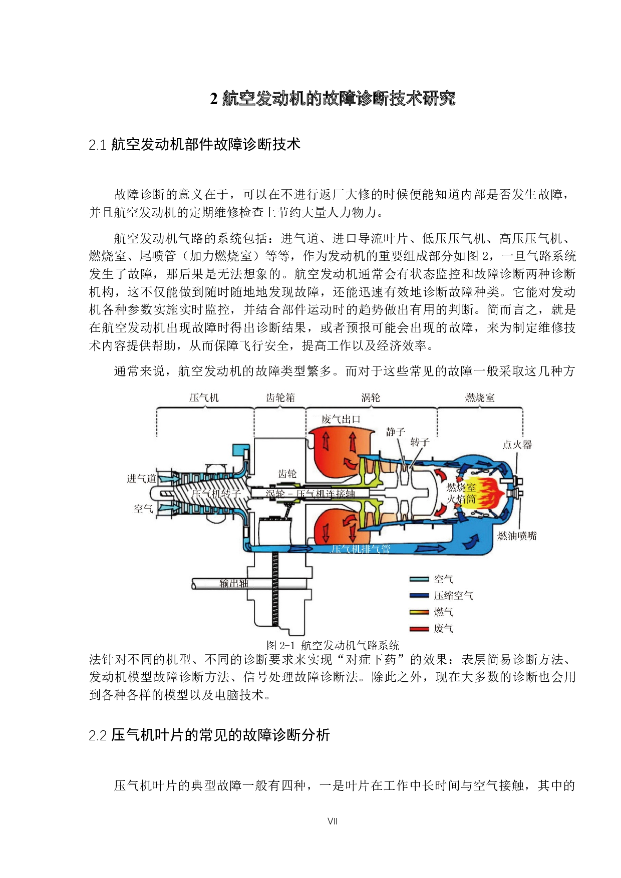 航空发动机部件故障分析与维修研究-11753字.docx 第7页