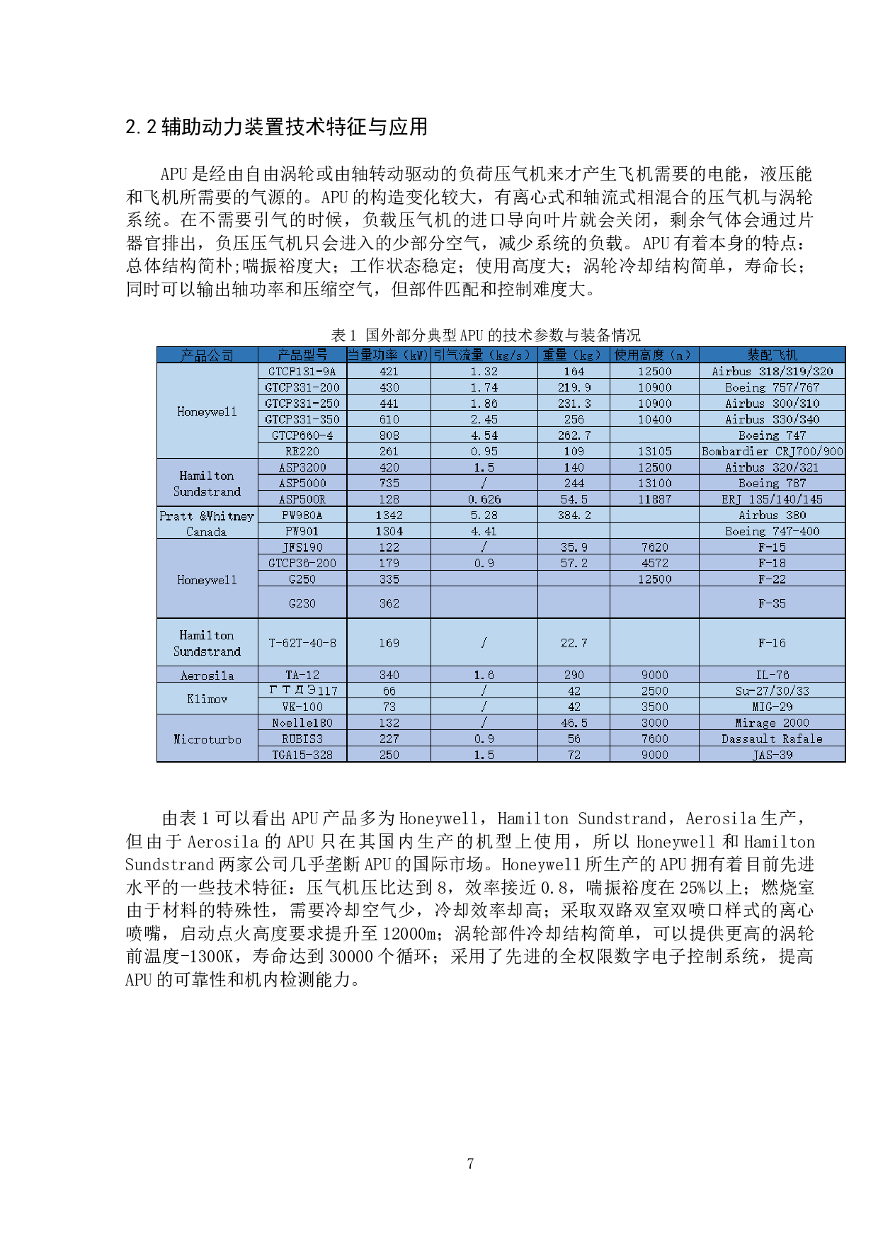 辅助动力系统在飞机上的发展与应用研究-10048字.doc 第10页