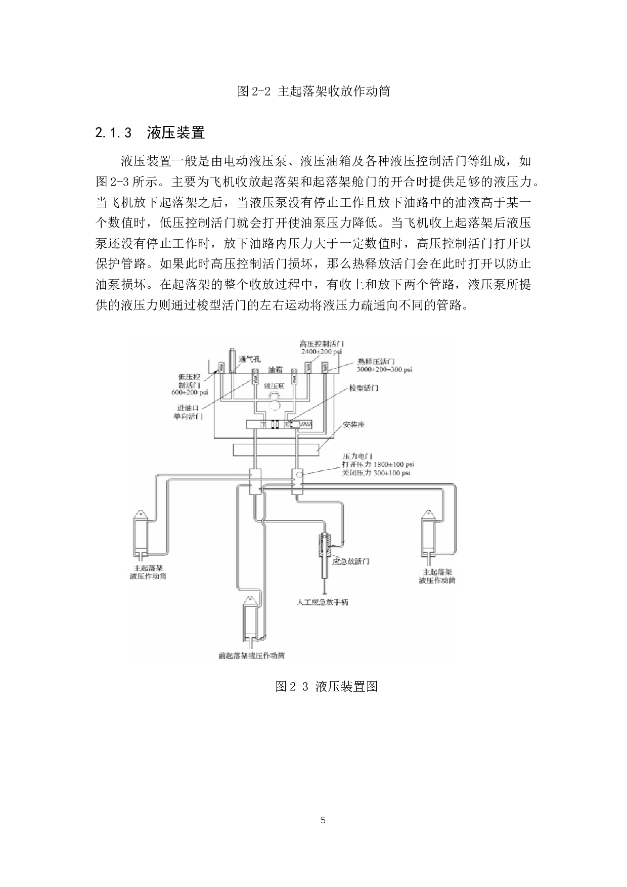 起落架收放系统常见故障分析和排故方法研究-8873字.docx 第9页