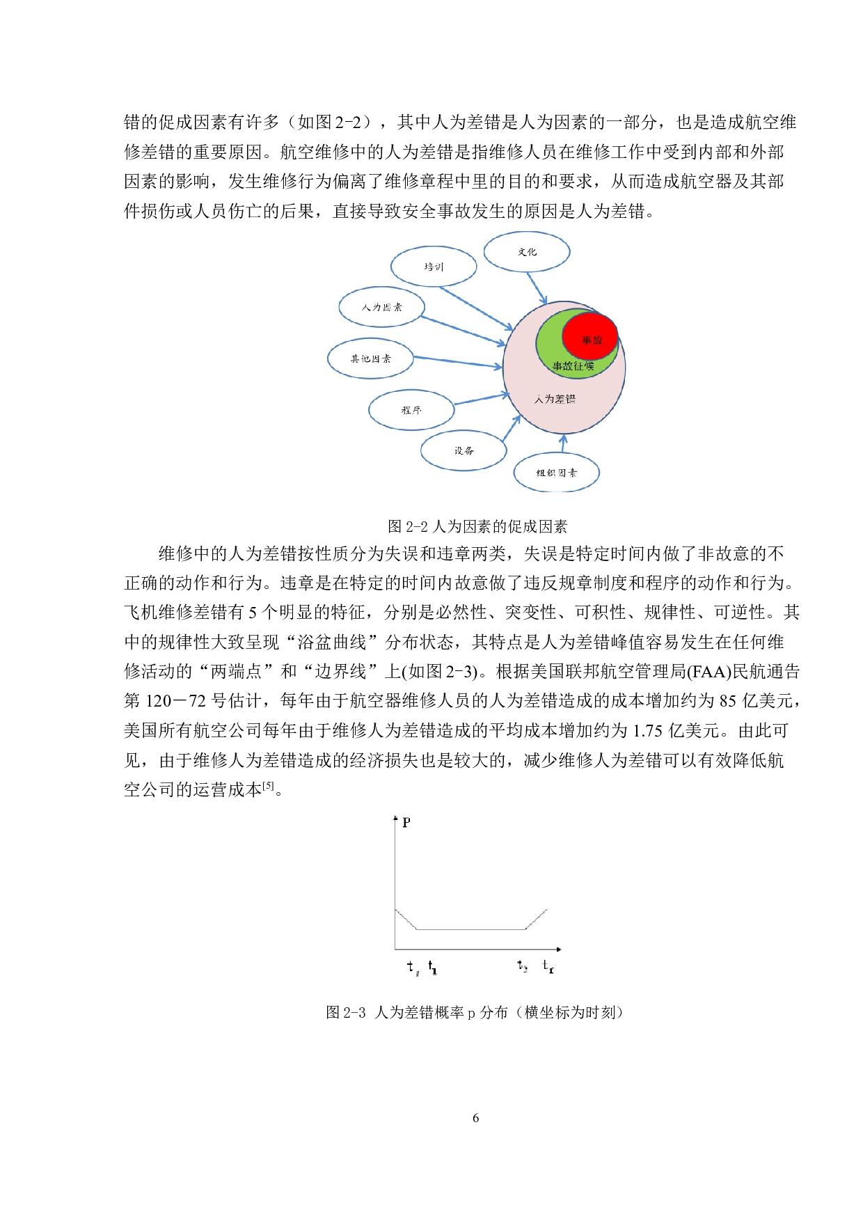 航空维修中的人为差错及对策-15711字.doc 第9页
