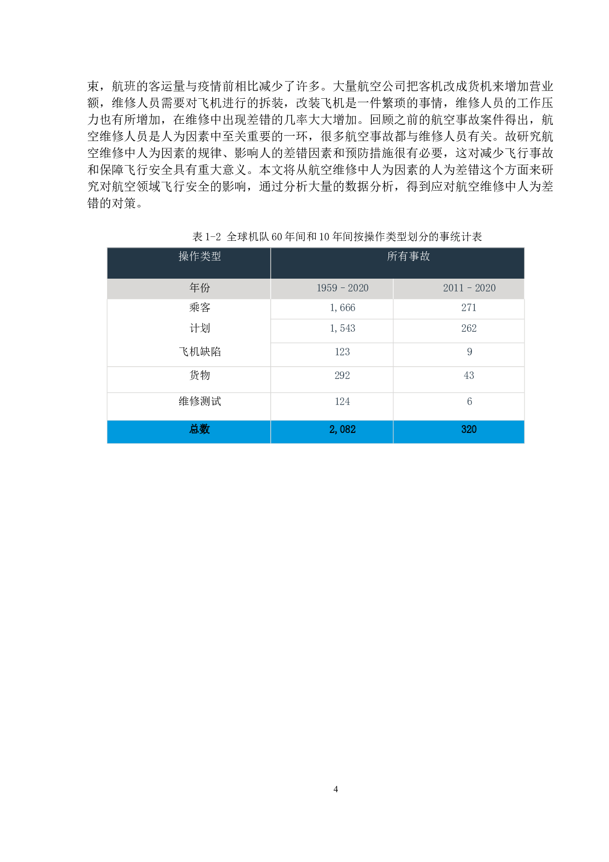 航空维修中的人为差错及对策-15711字.doc 第7页