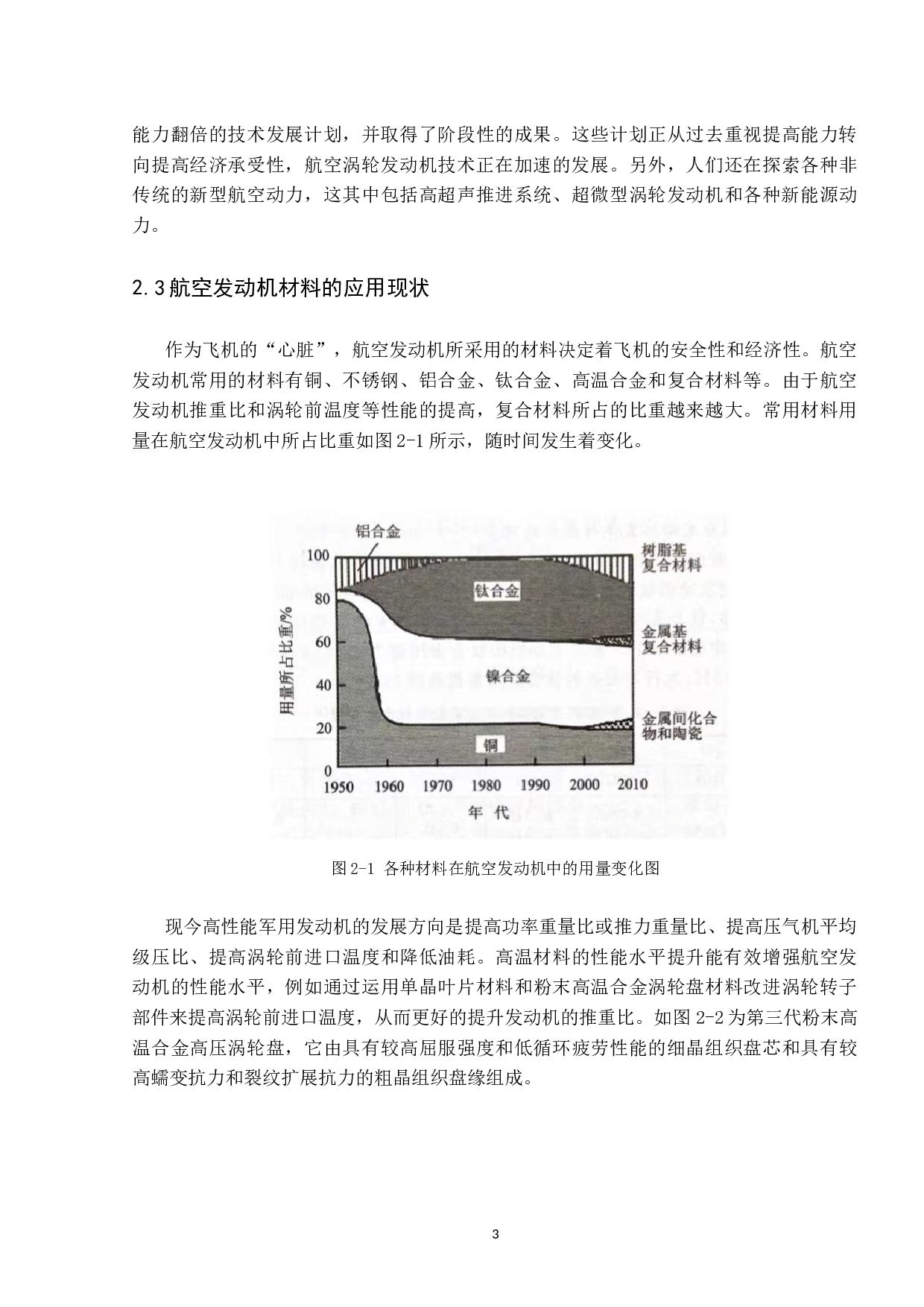 航空发动机新材料及应用研究-11542字.docx 第8页