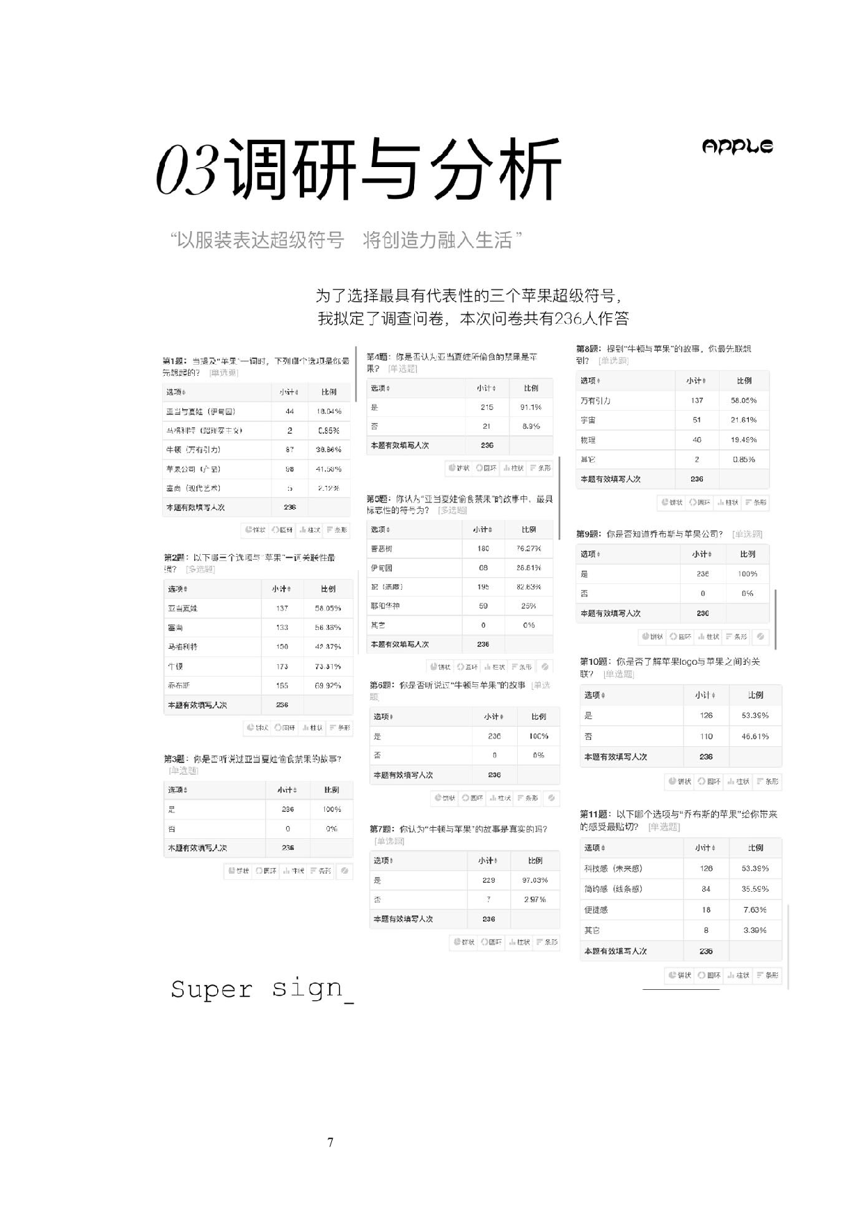 超级符号在服装设计中的运用-11005字.docx 第8页