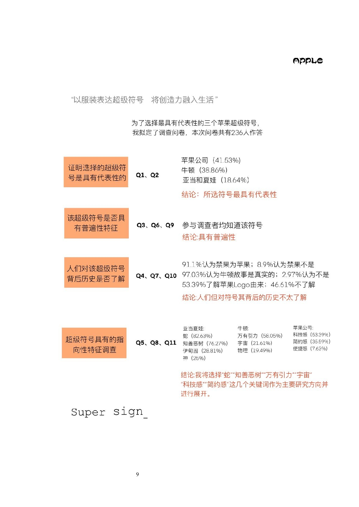 超级符号在服装设计中的运用-11005字.docx 第10页