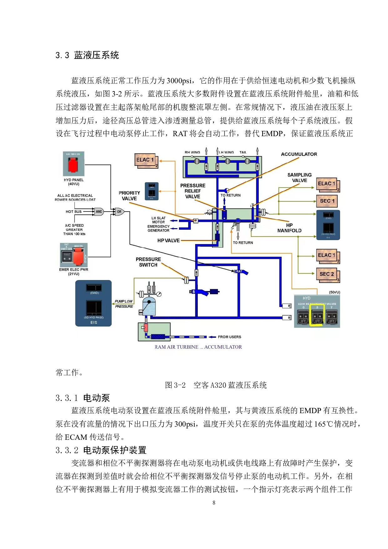 空客A320与波音737-800液压系统对比分析-9861字.doc 第10页
