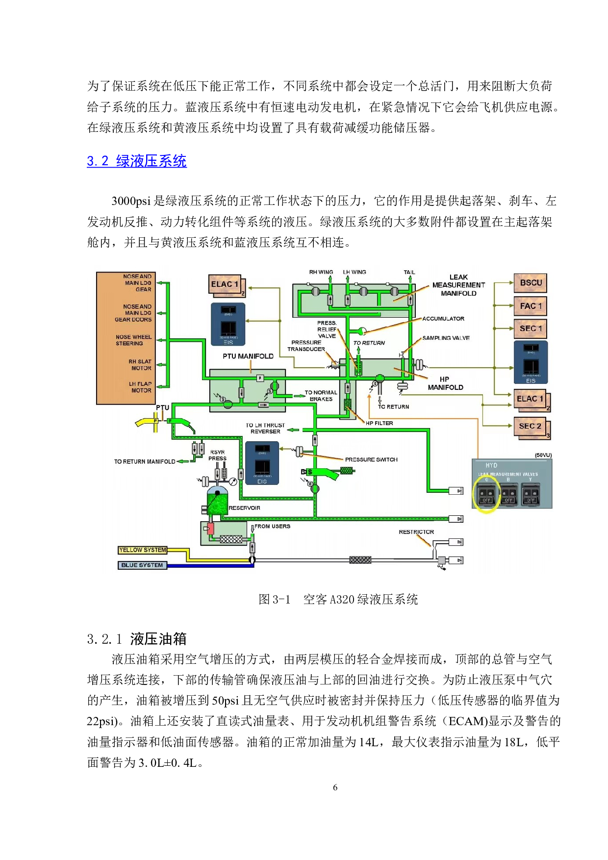 空客A320与波音737-800液压系统对比分析-9861字.doc 第8页