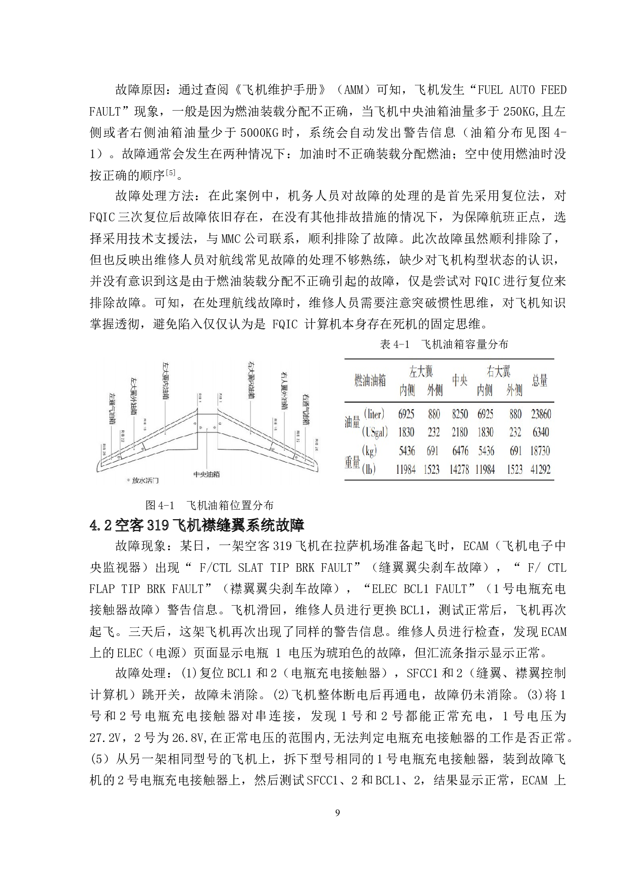 空客319系列飞机航线常见故障处理方法分析-9811字.doc 第9页