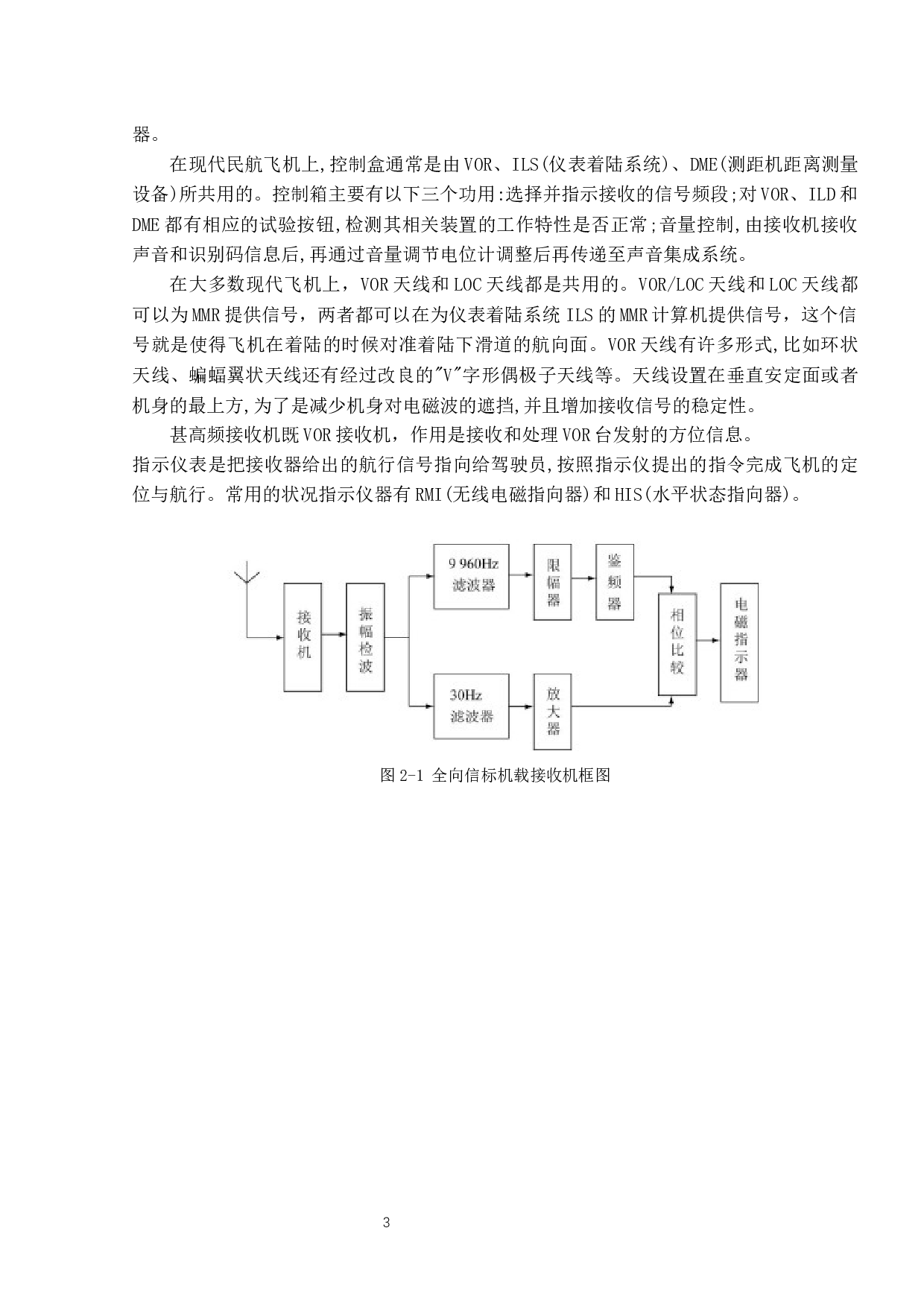 甚高频全向信标技术应用研究-11045字.docx 第7页