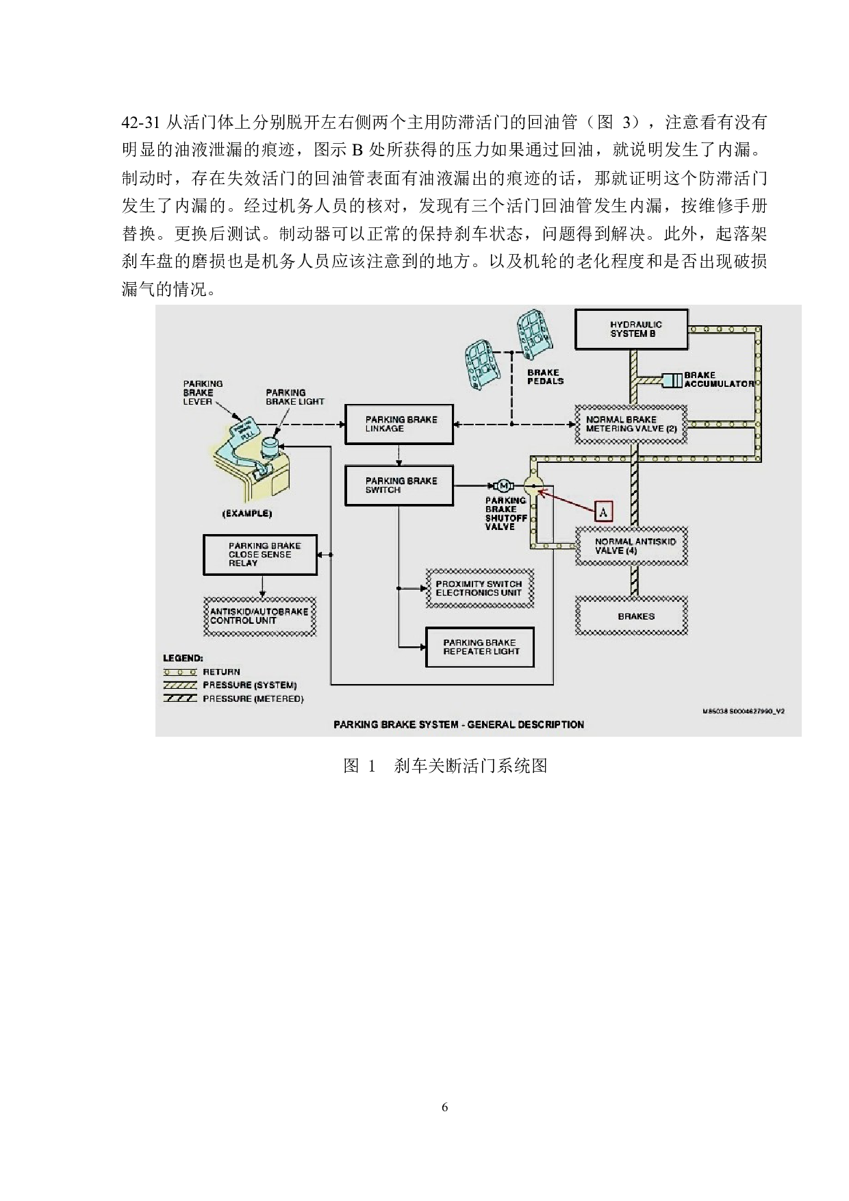 波音737起落架常见故障与维修方法研究-11974字.doc 第9页