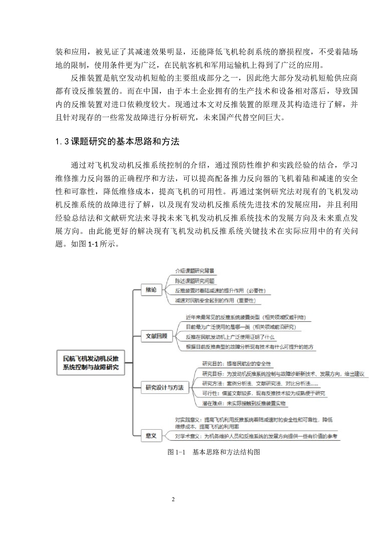 民航飞机发动机反推系统控制与故障研究-11827字.docx 第6页