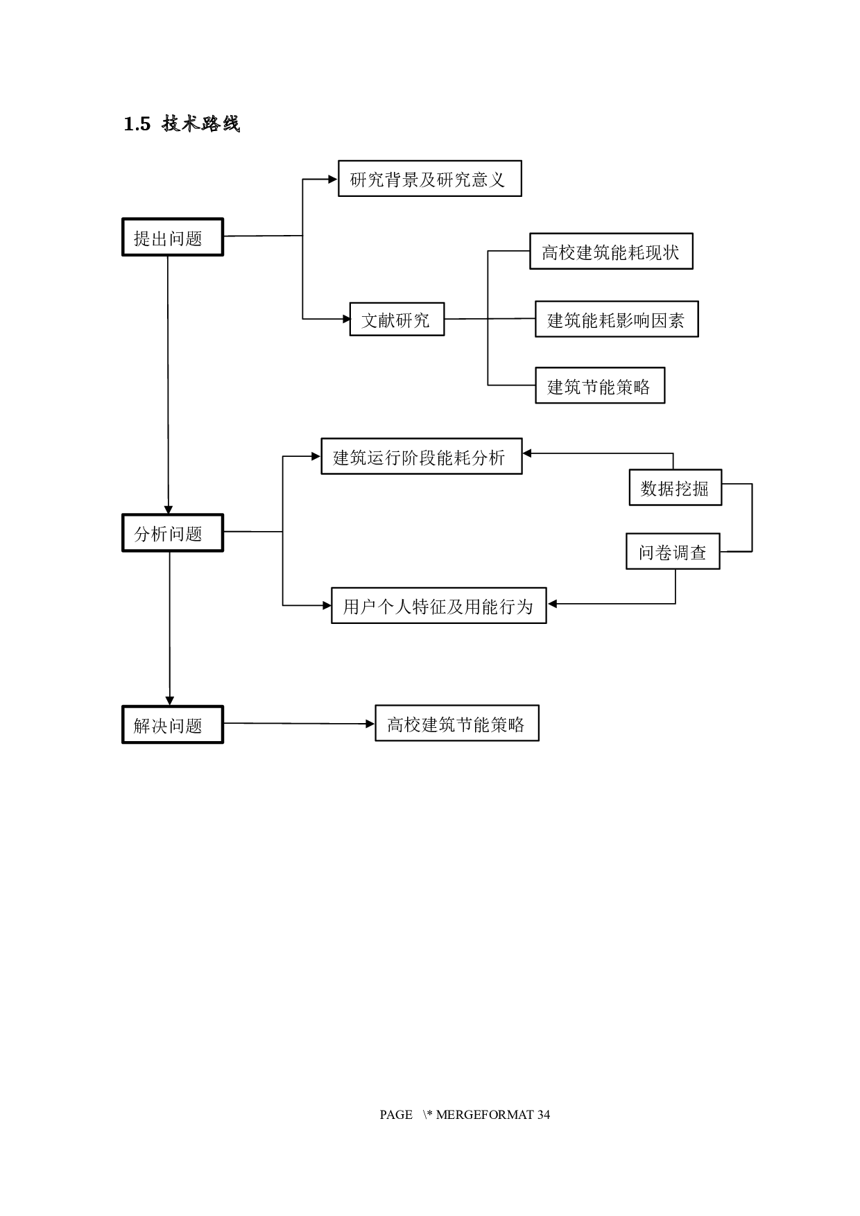 高校学生用能行为对高校建筑运行能耗的影响分析-19021字.docx 第6页