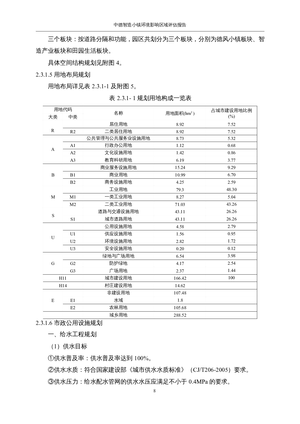 中德智造小镇环境影响-55259字.docx 第8页