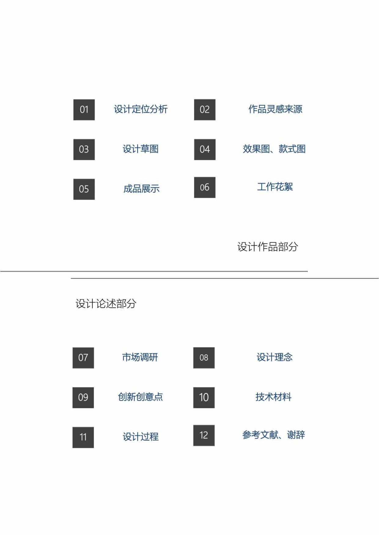 云肩元素在现代服饰中的应用-7134字.docx 第7页