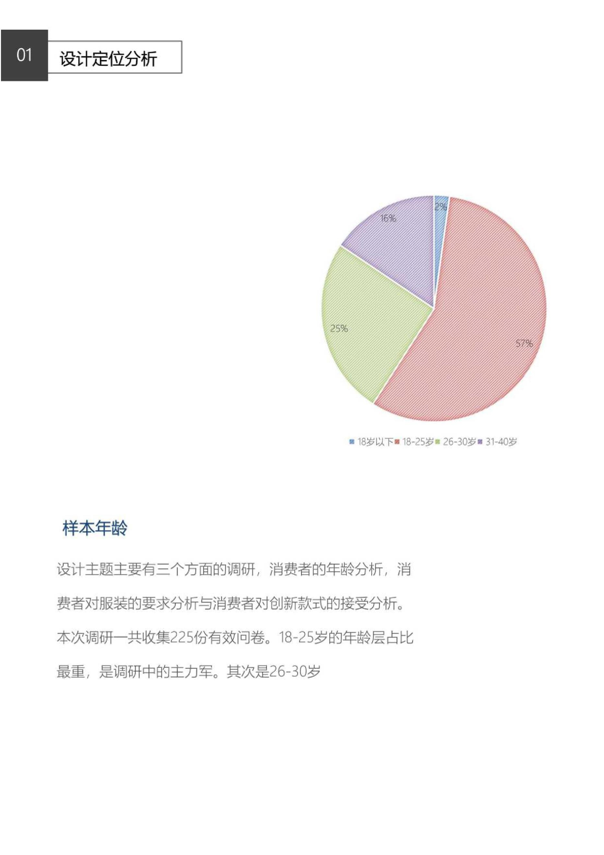 云肩元素在现代服饰中的应用-7134字.docx 第10页