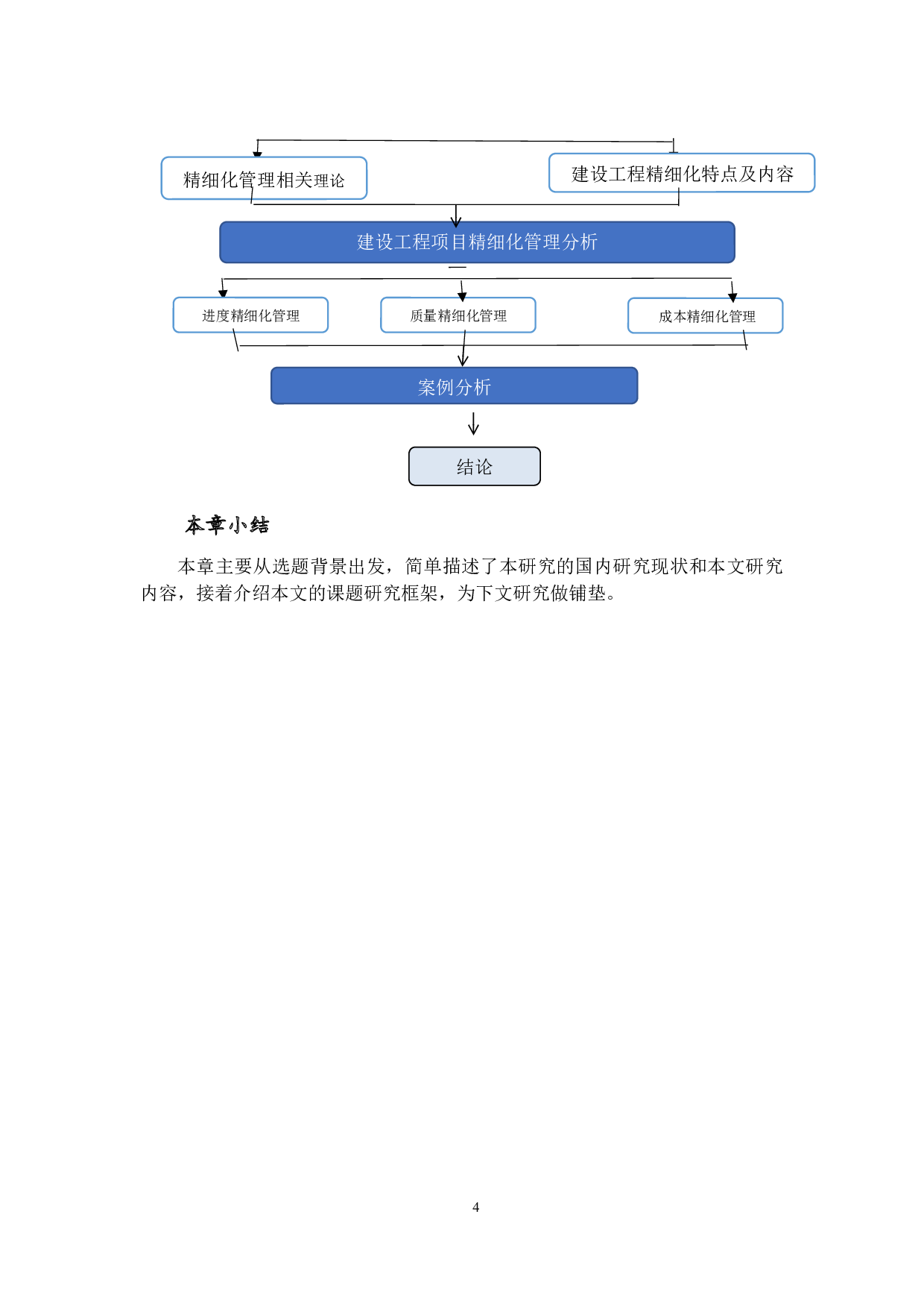 精细化管理在建设工程项目的应用研究-12842字.docx 第7页
