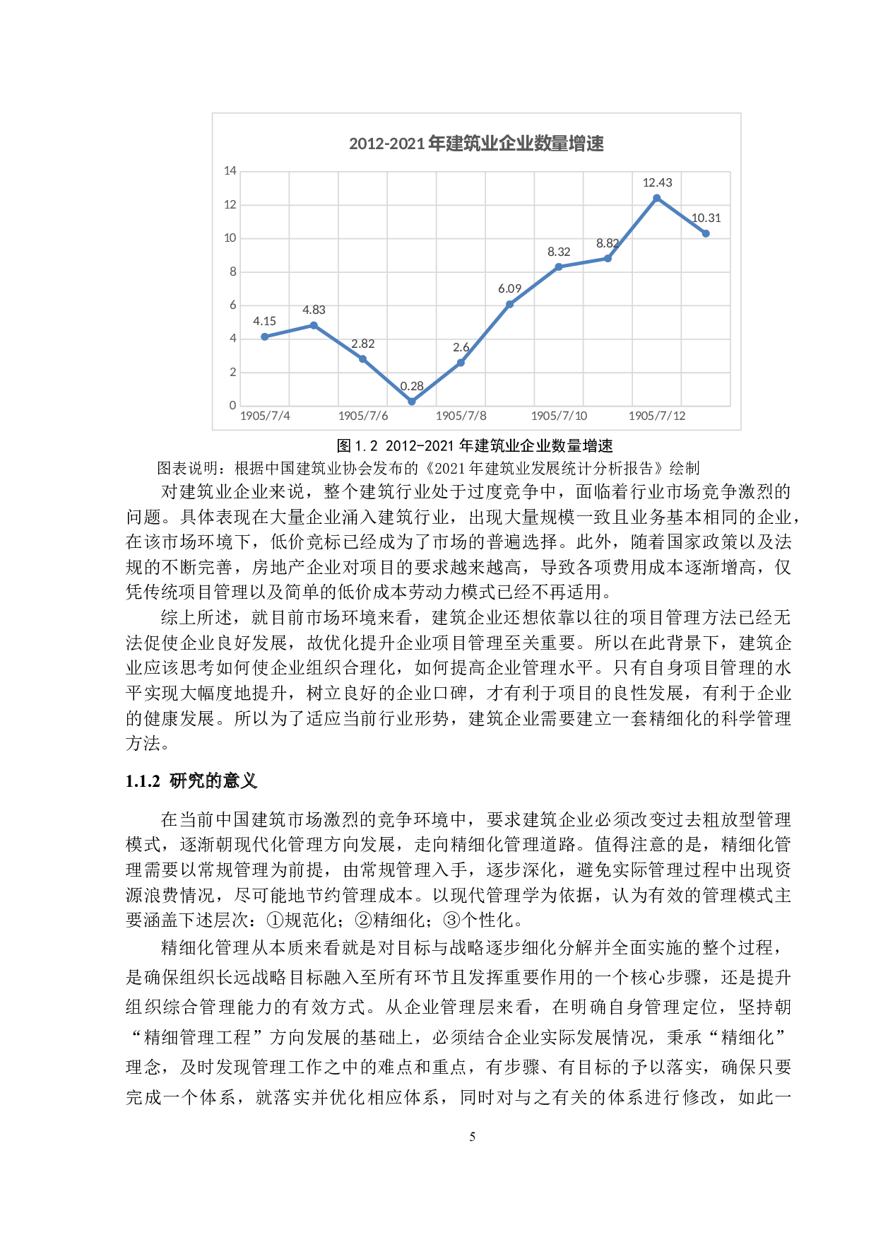 精细化管理在建筑工程管理中的应用研究-22877字.docx 第5页