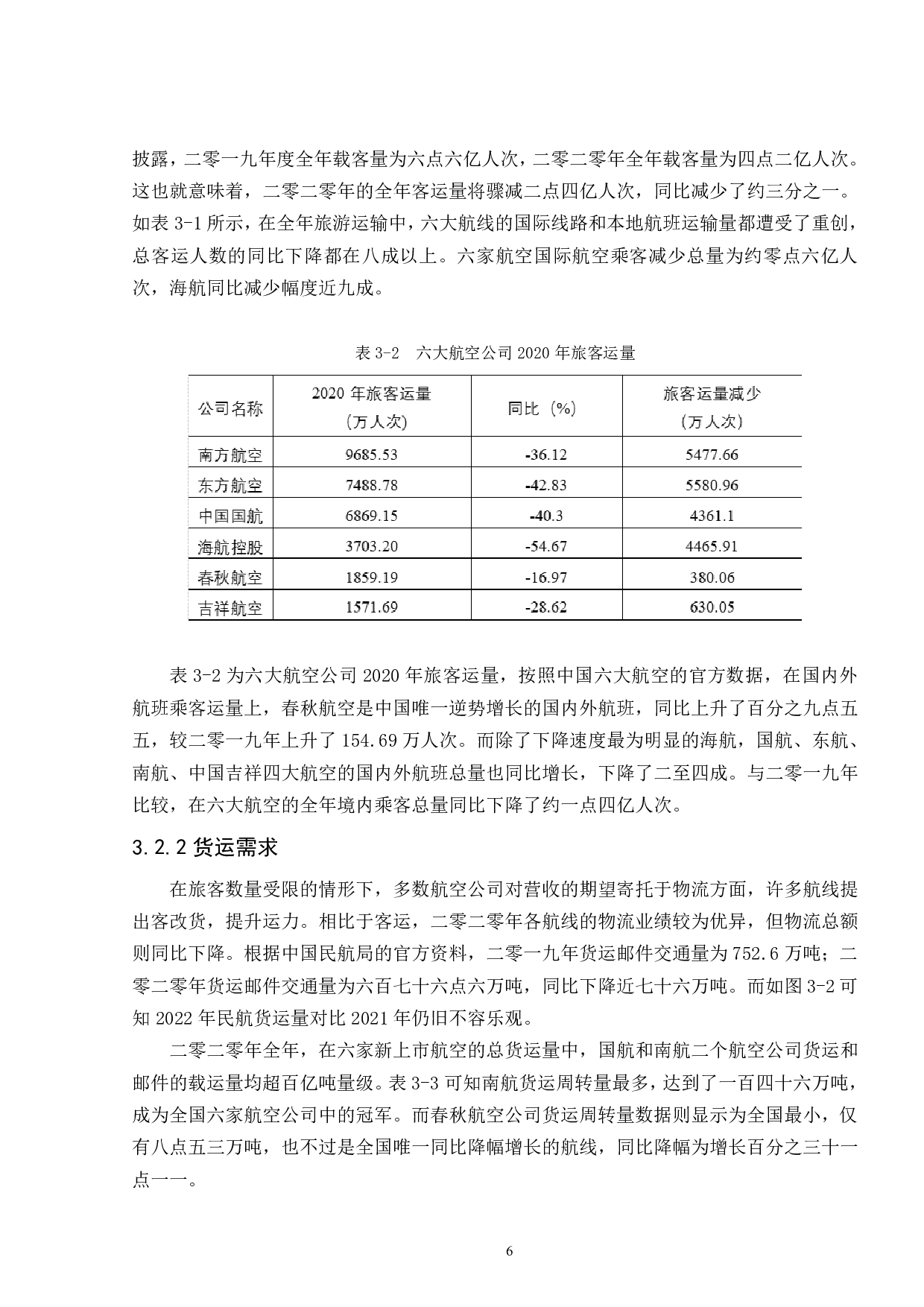 新冠疫情对我国民航业的影响及应对策略研究-16120字.pdf 第10页