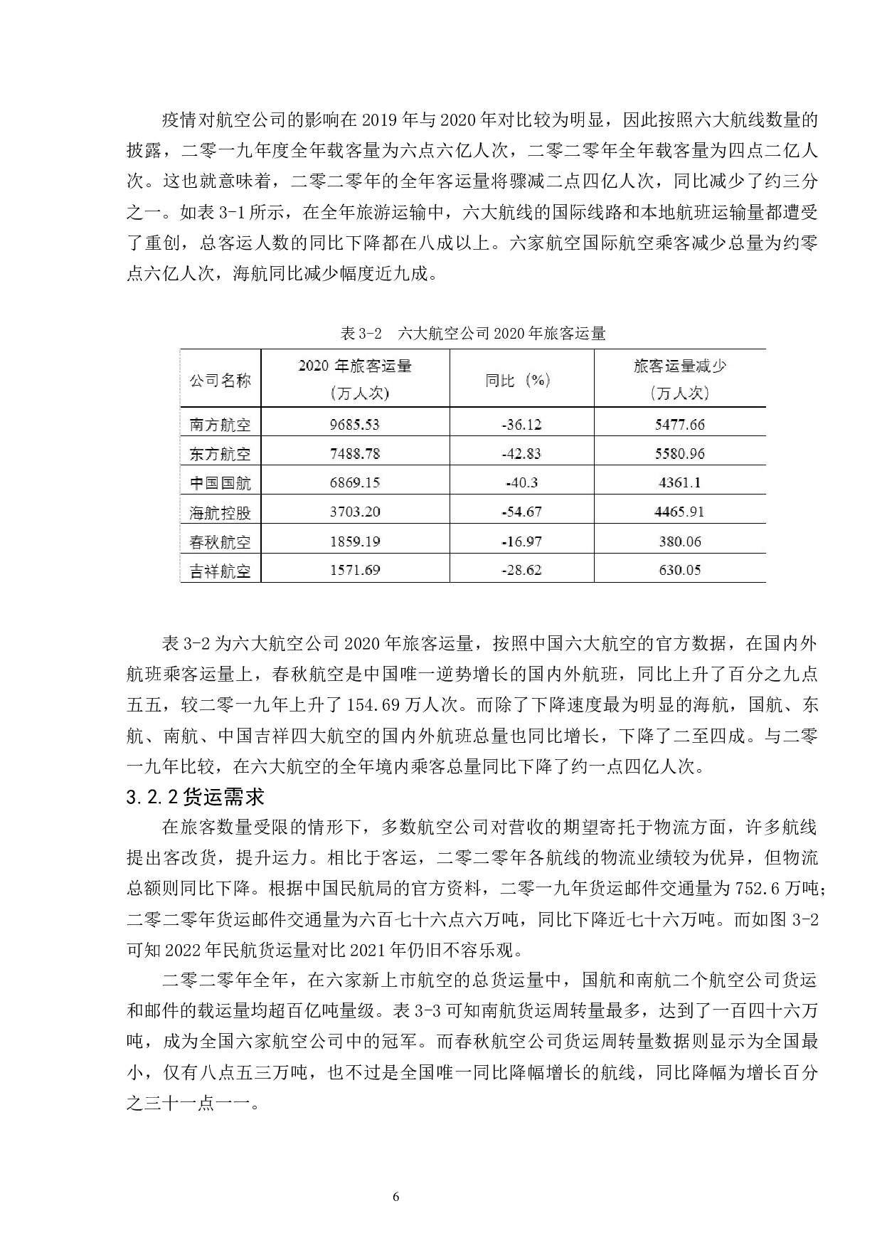 新冠疫情对我国民航业的影响及应对策略研究-16532字.docx 第10页