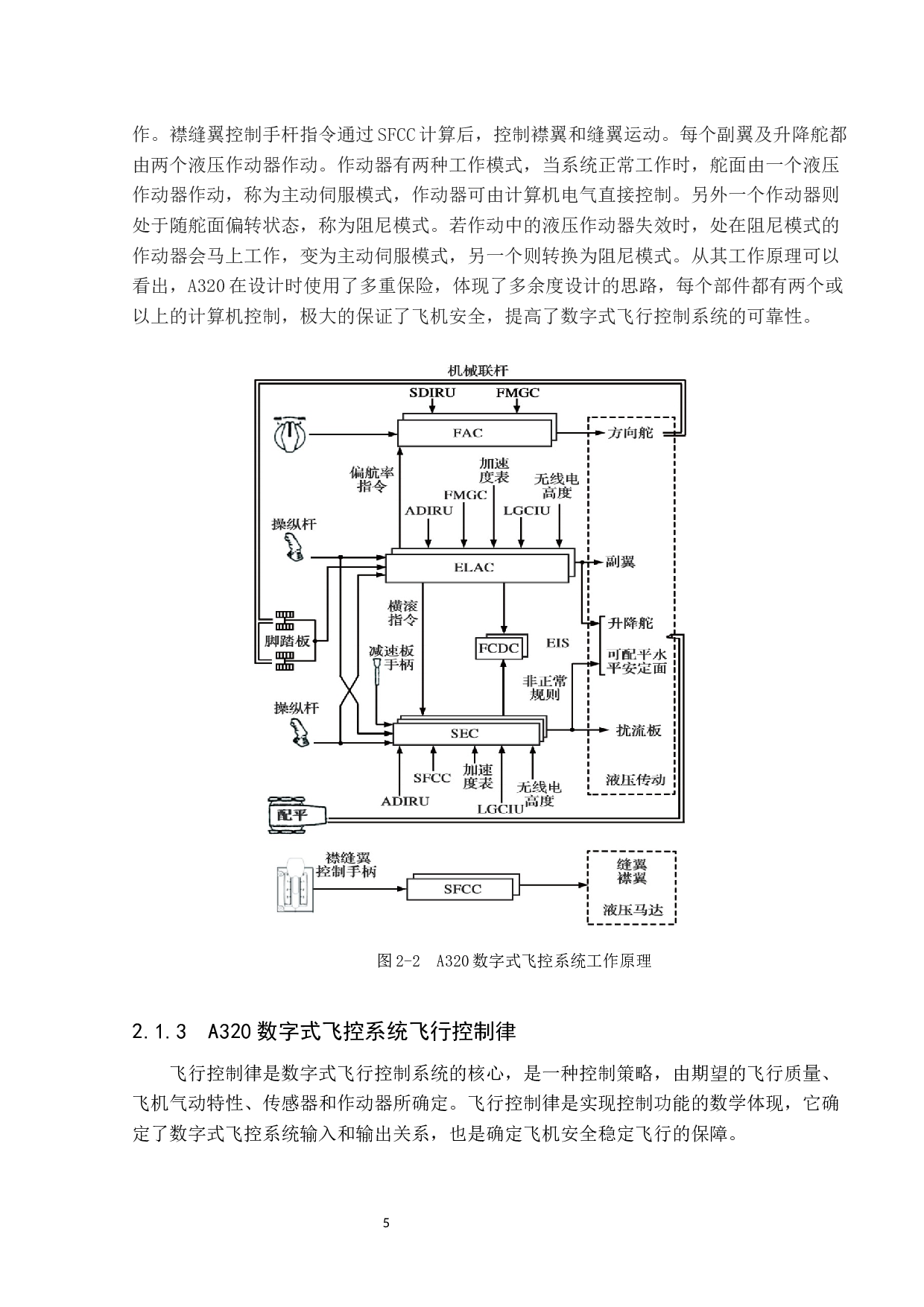 数字式飞行控制系统应用研究-9351字.docx 第9页