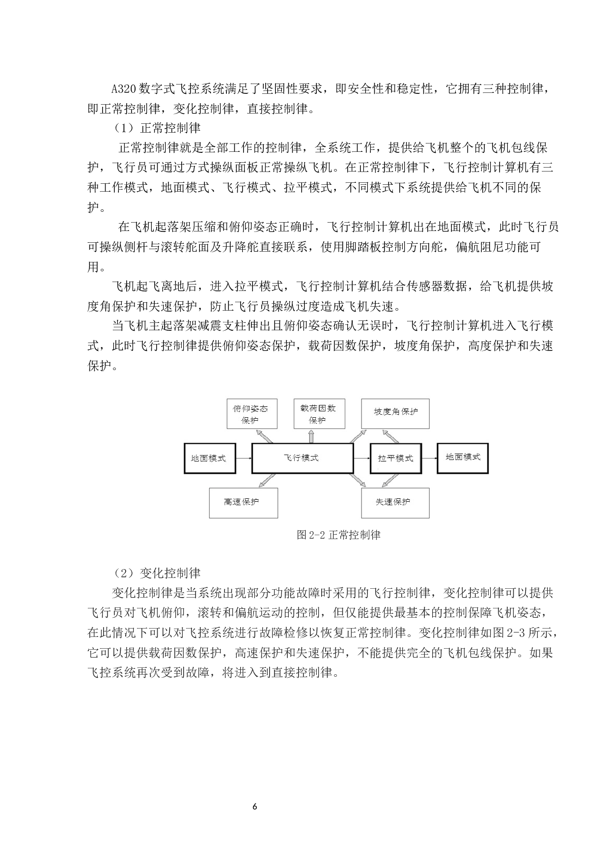 数字式飞行控制系统应用研究-9351字.docx 第10页
