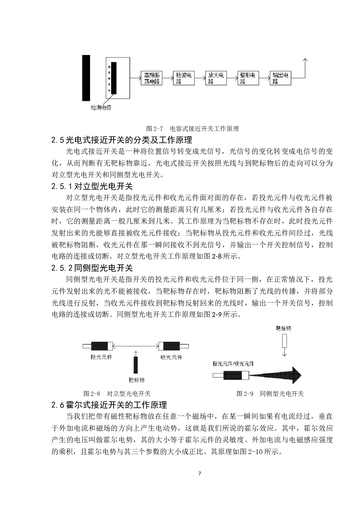 接近开关的种类及其在飞机上的应用-14946字.doc 第10页