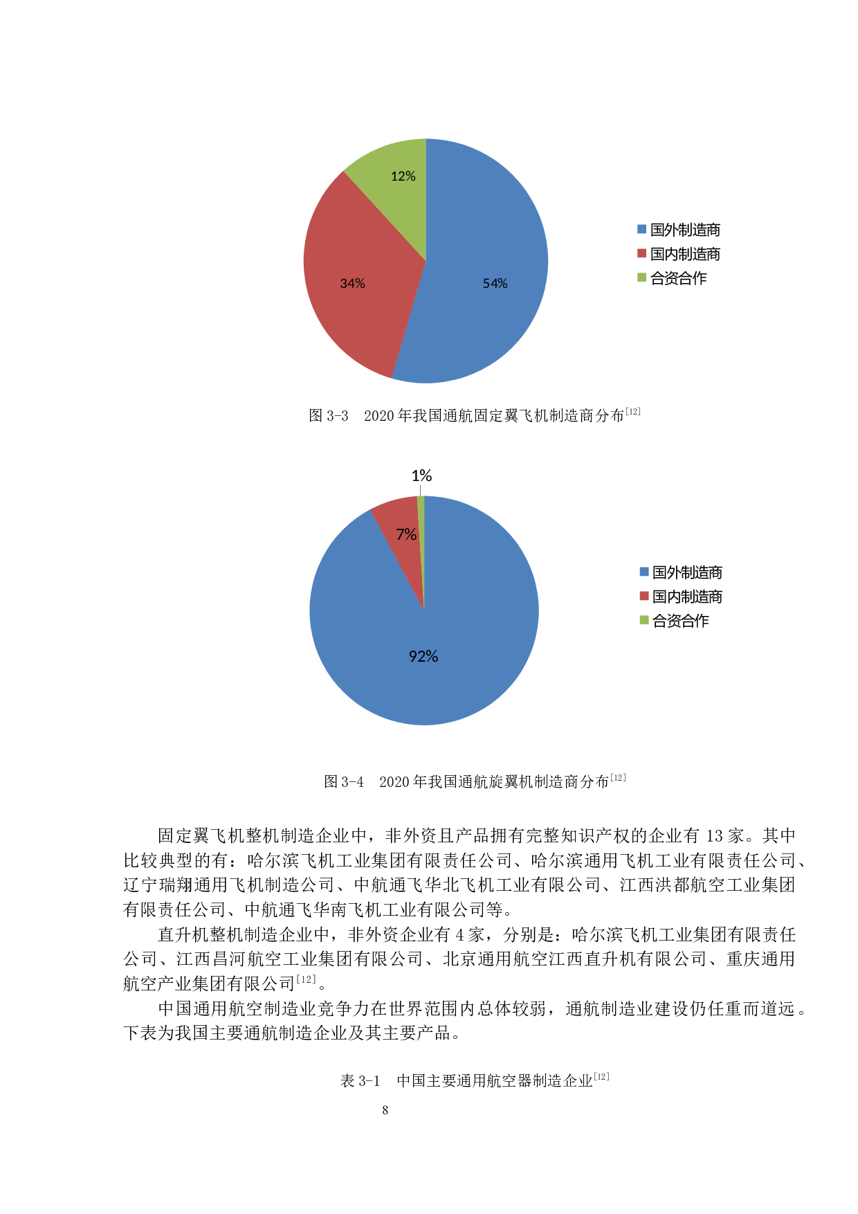 大湾区通用航空现状及发展研究-12555字.docx 第10页